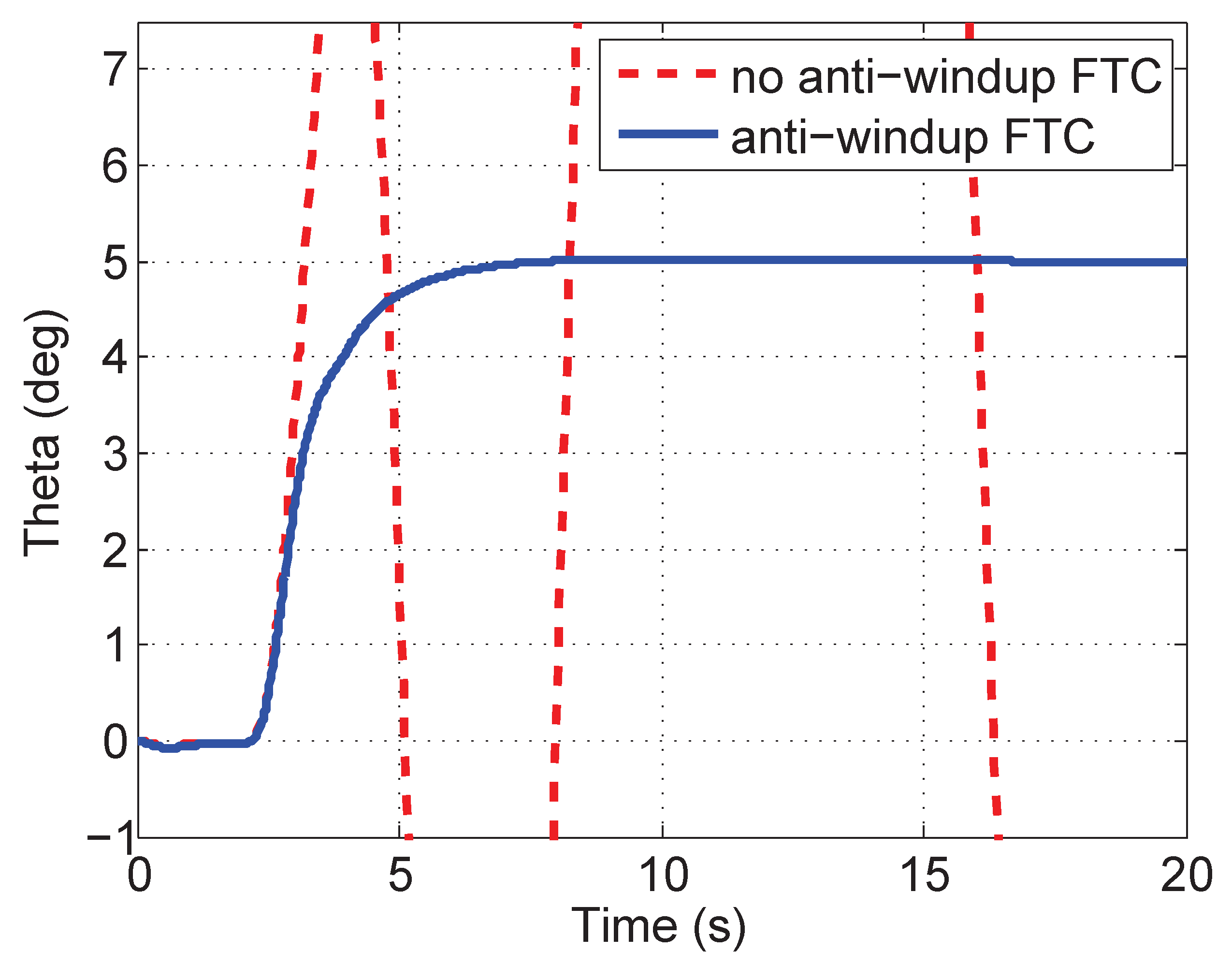 Aerospace 08 00108 g010