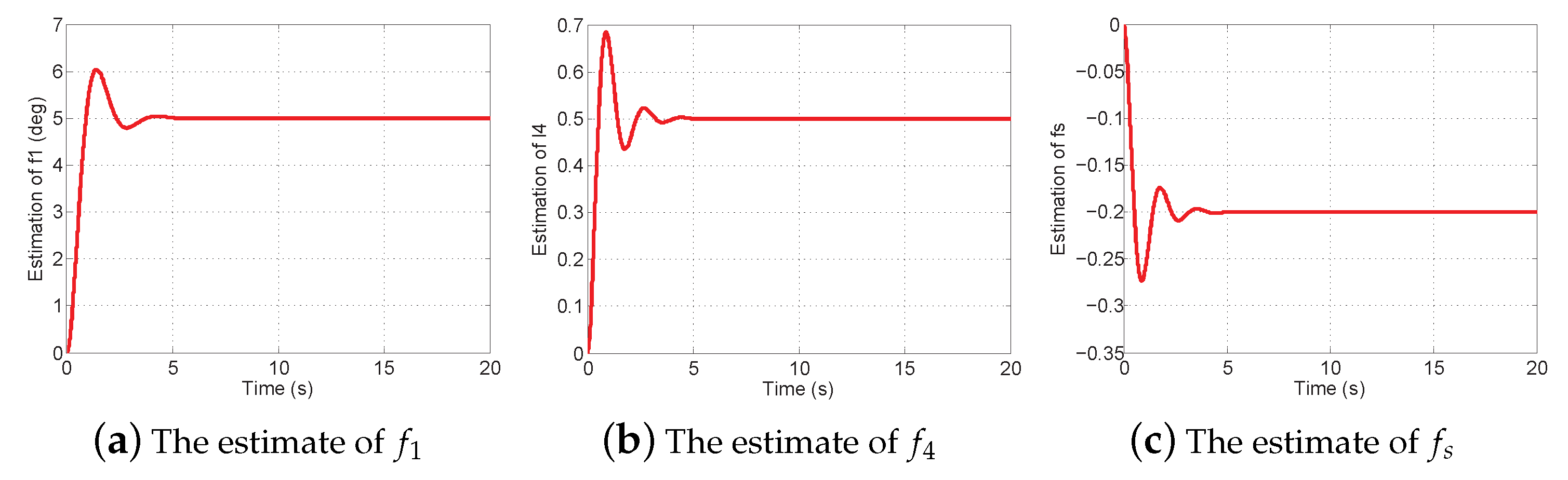 Aerospace 08 00108 g011