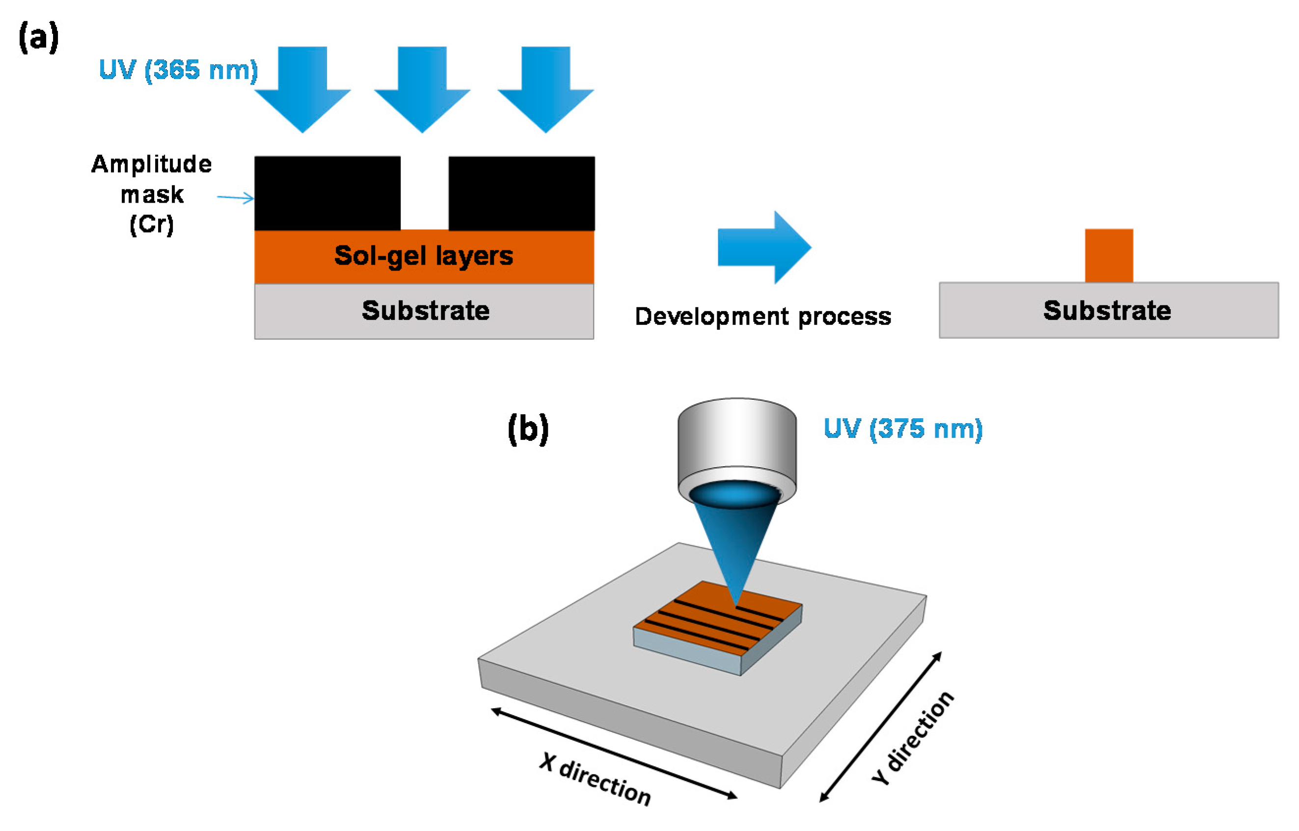 Aerospace 08 00109 g003