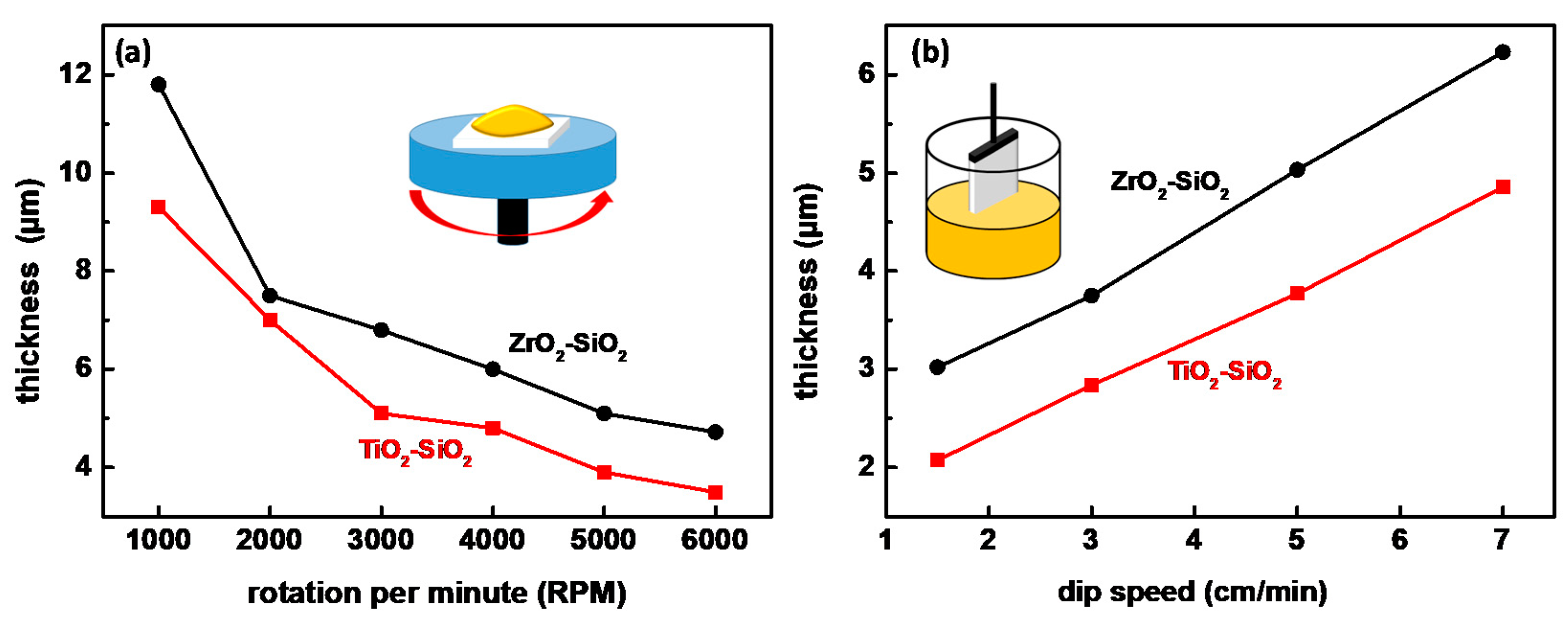 Aerospace 08 00109 g005