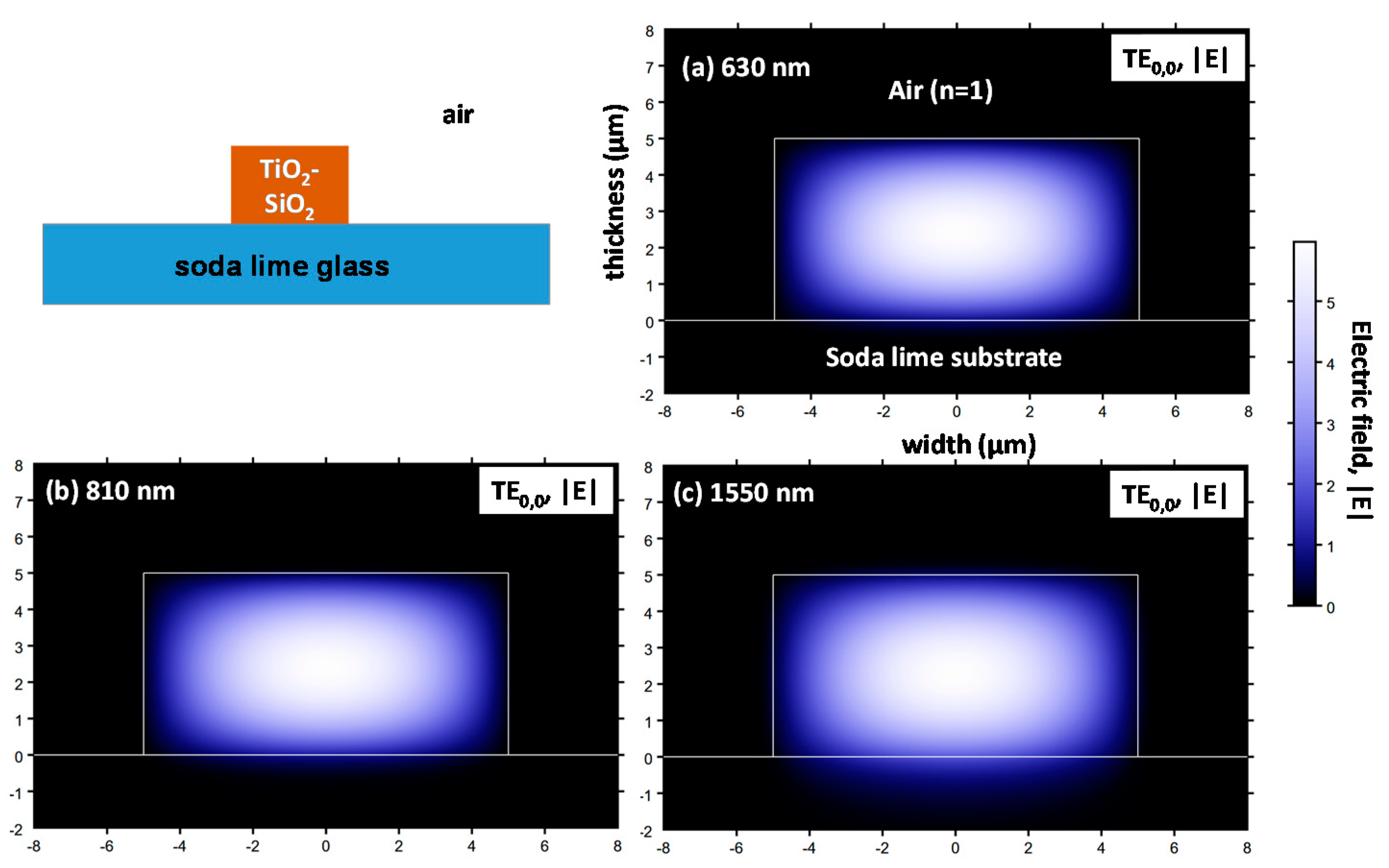 Aerospace 08 00109 g012