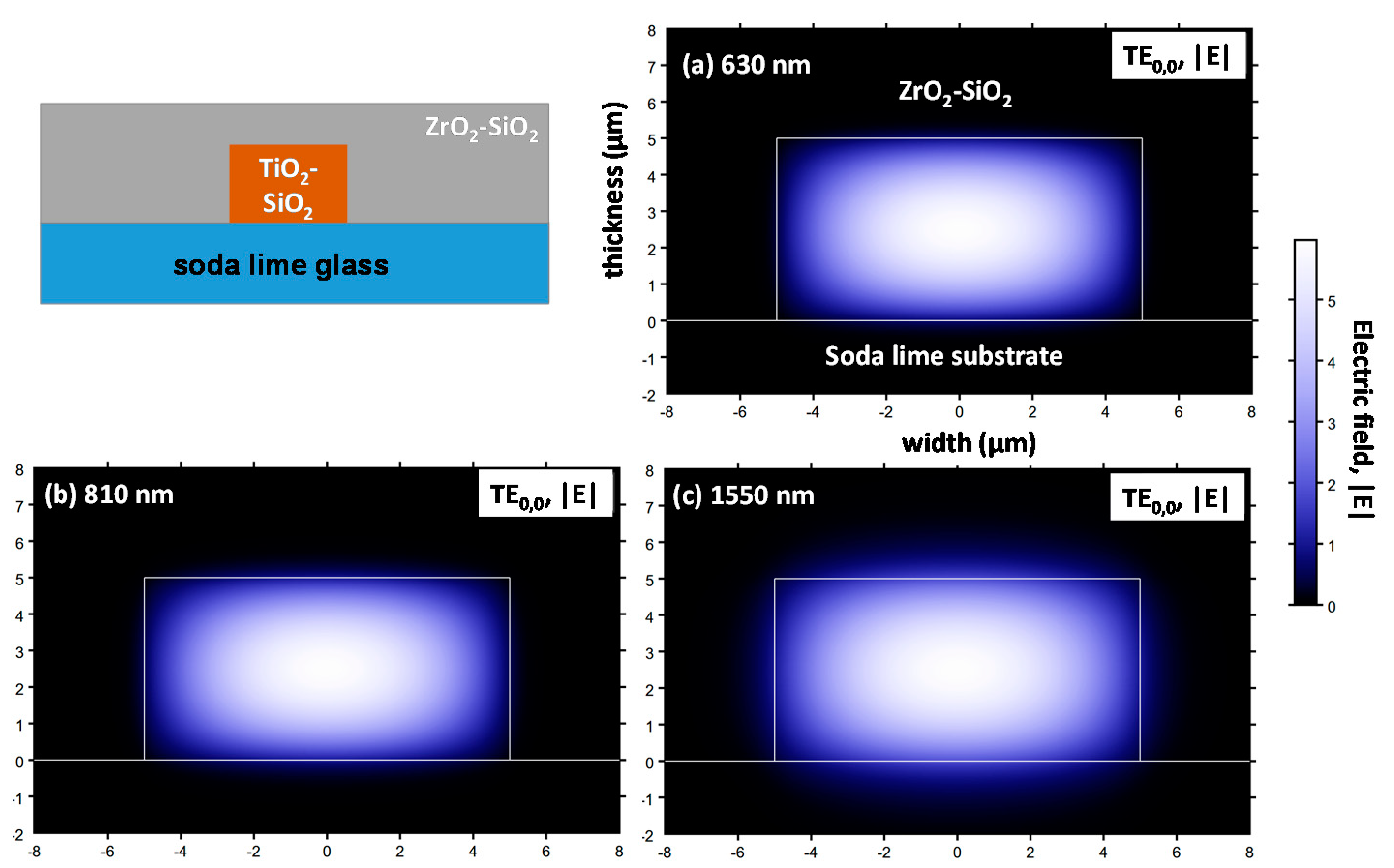 Aerospace 08 00109 g013