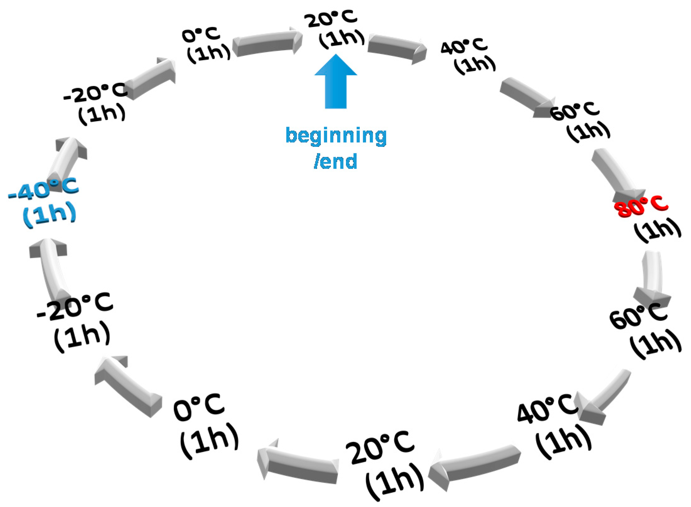 Aerospace 08 00109 g018