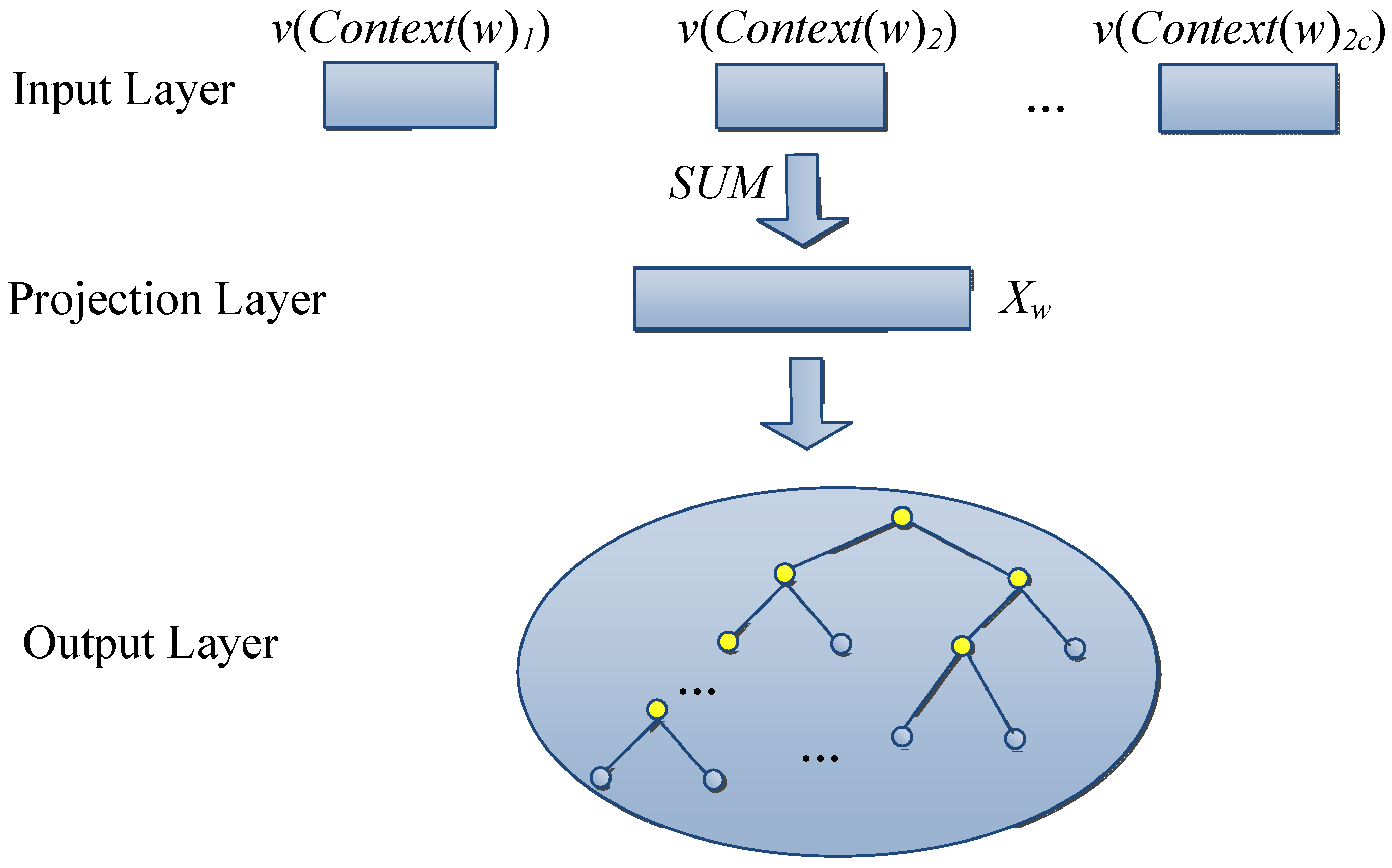 Aerospace 08 00112 g002