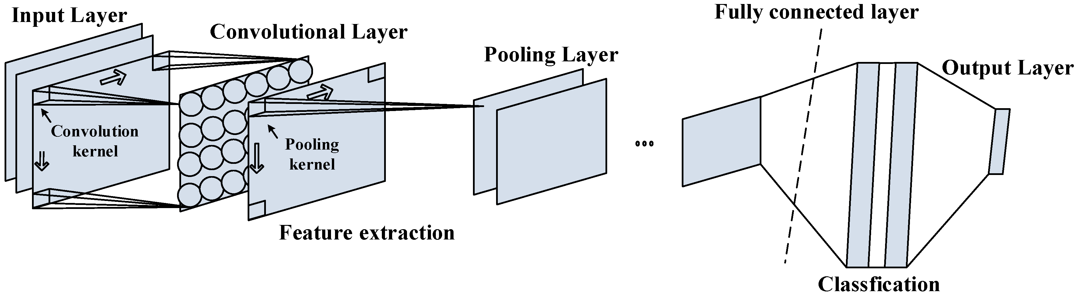 Aerospace 08 00112 g003