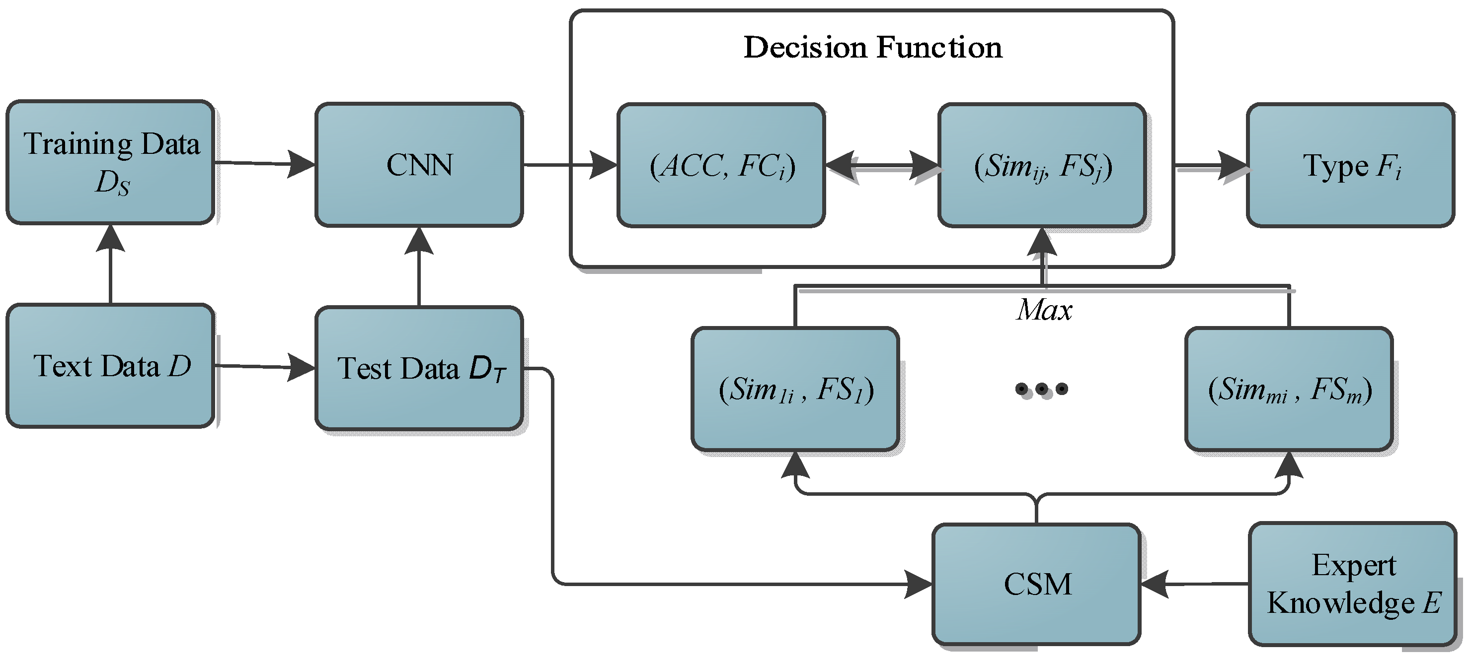 Aerospace 08 00112 g004