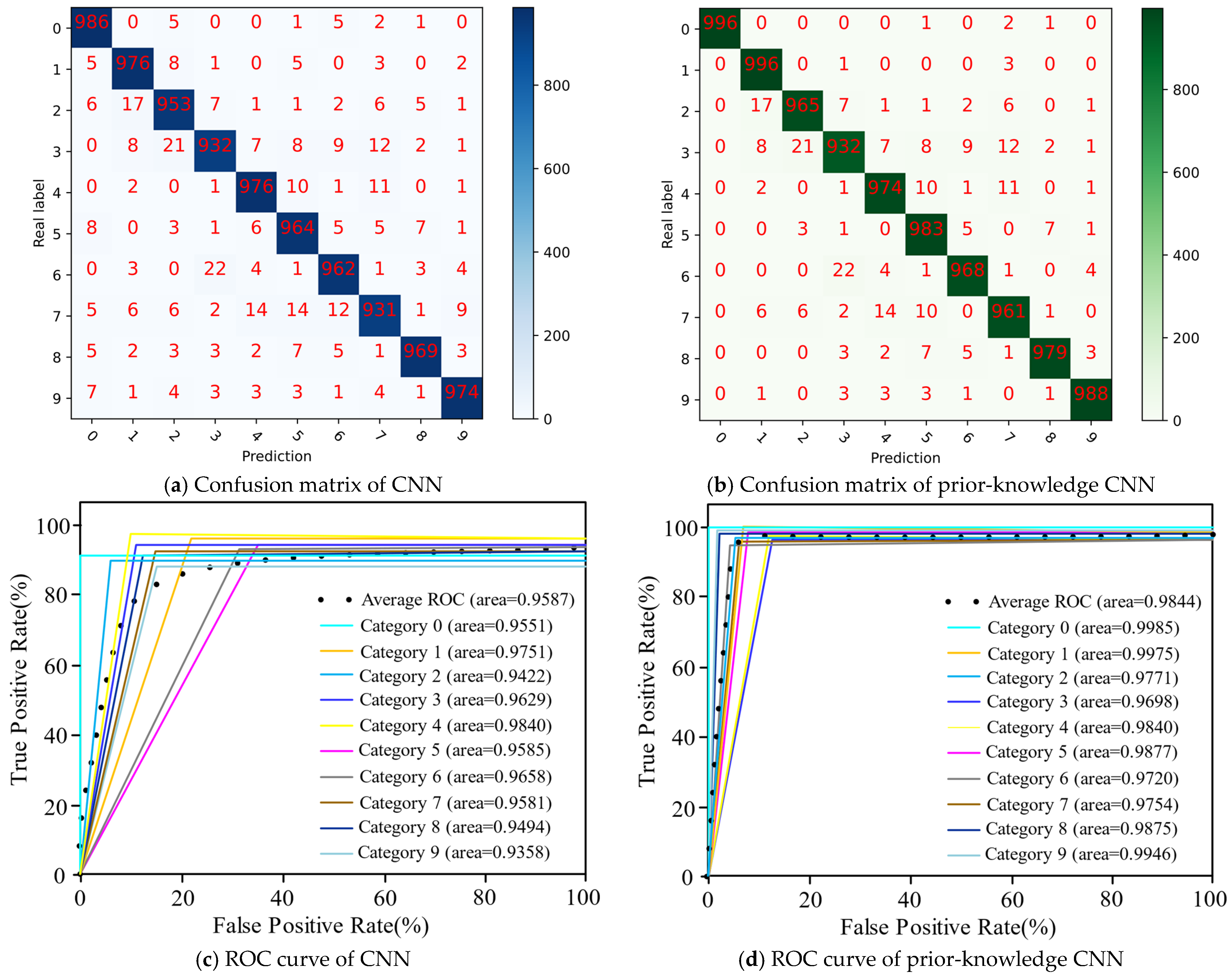 Aerospace 08 00112 g005