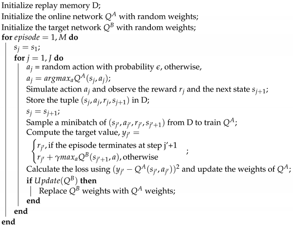 Aerospace 08 00113 i001