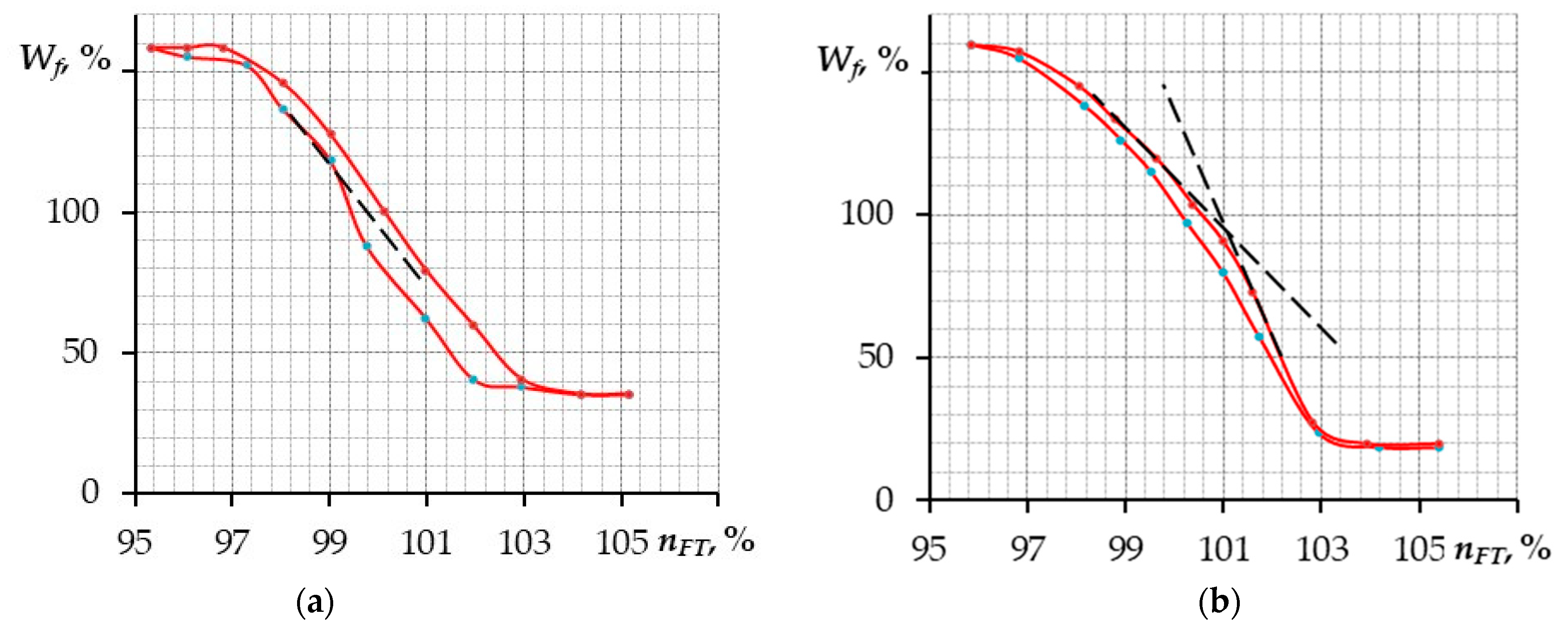 Aerospace 08 00114 g002 Aerospace 08 00114 g002