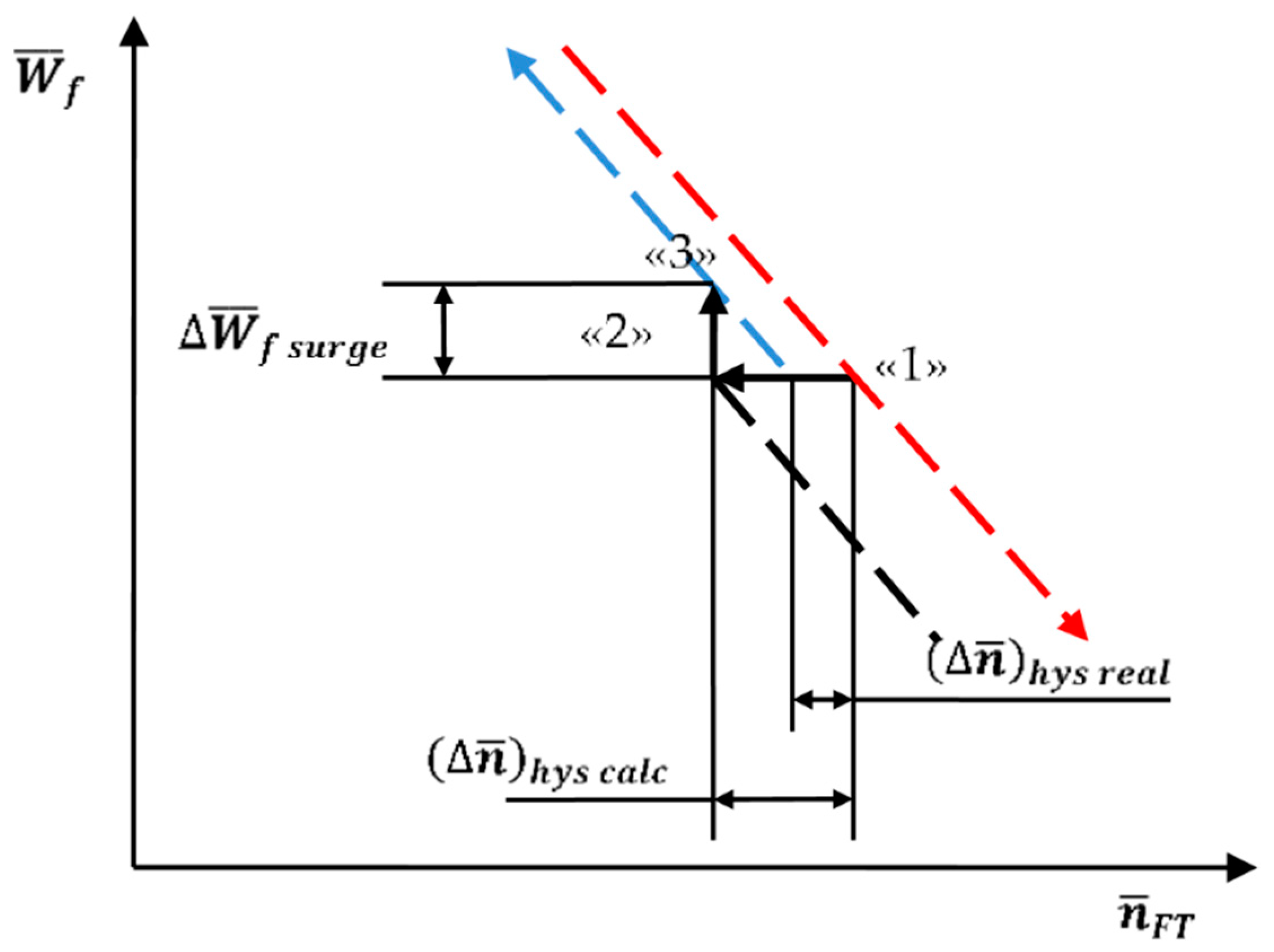 Aerospace 08 00114 g003 Aerospace 08 00114 g003