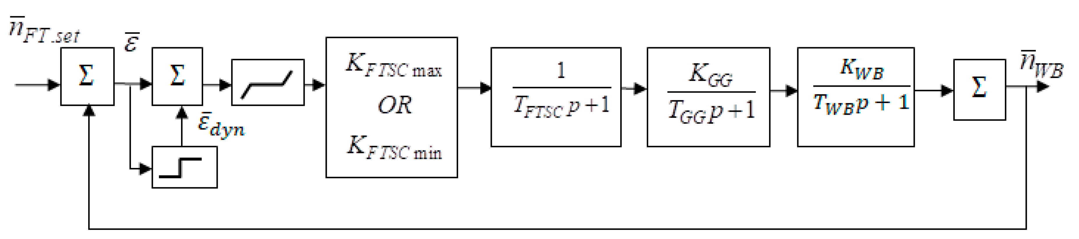 Aerospace 08 00114 g004 Aerospace 08 00114 g004