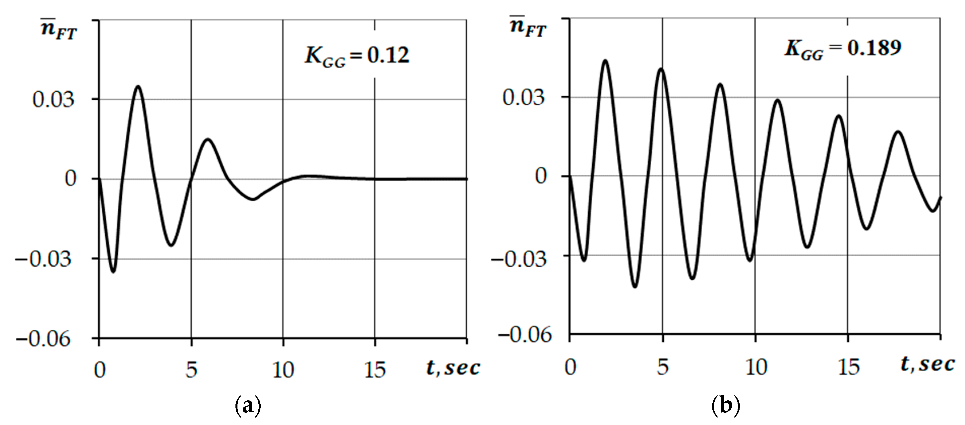 Aerospace 08 00114 g006 Aerospace 08 00114 g006