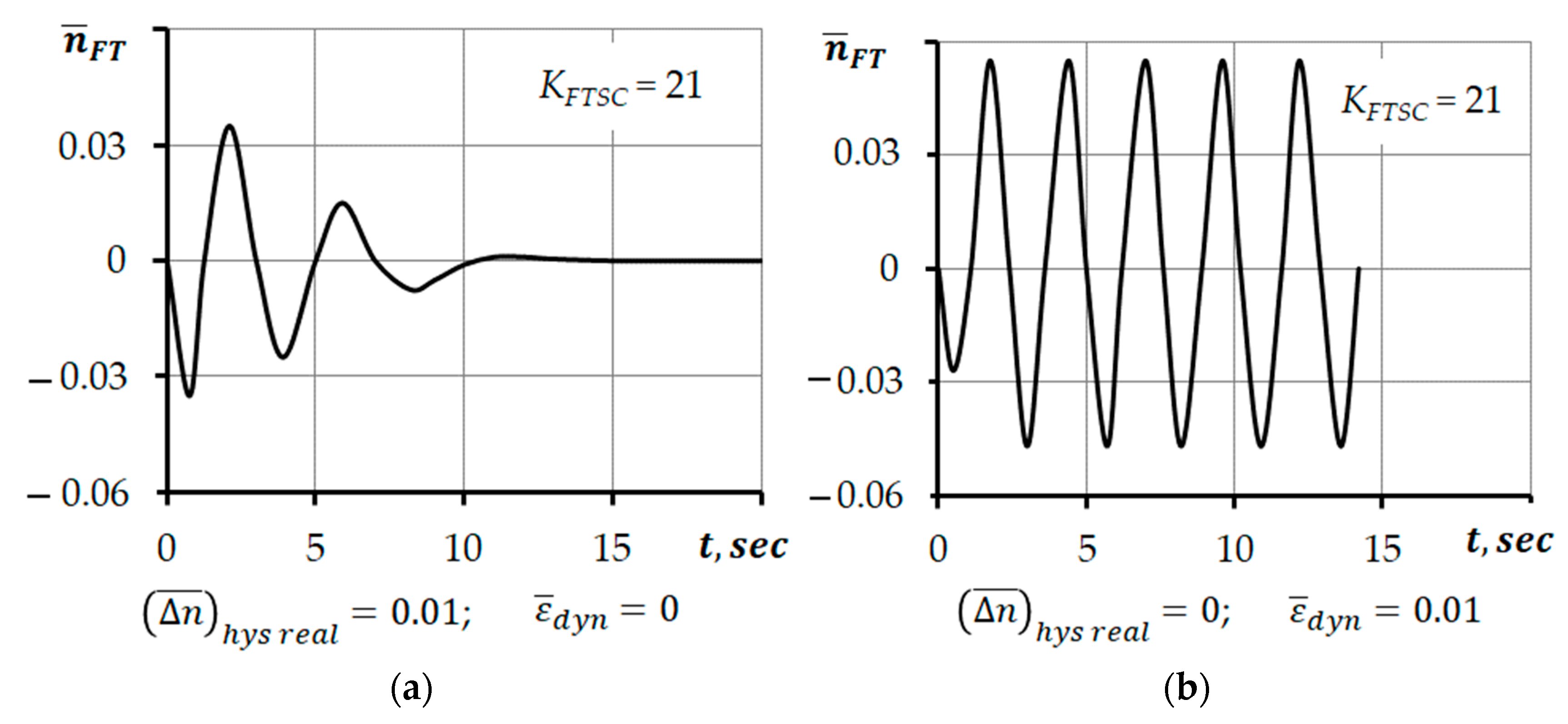 Aerospace 08 00114 g008 Aerospace 08 00114 g008