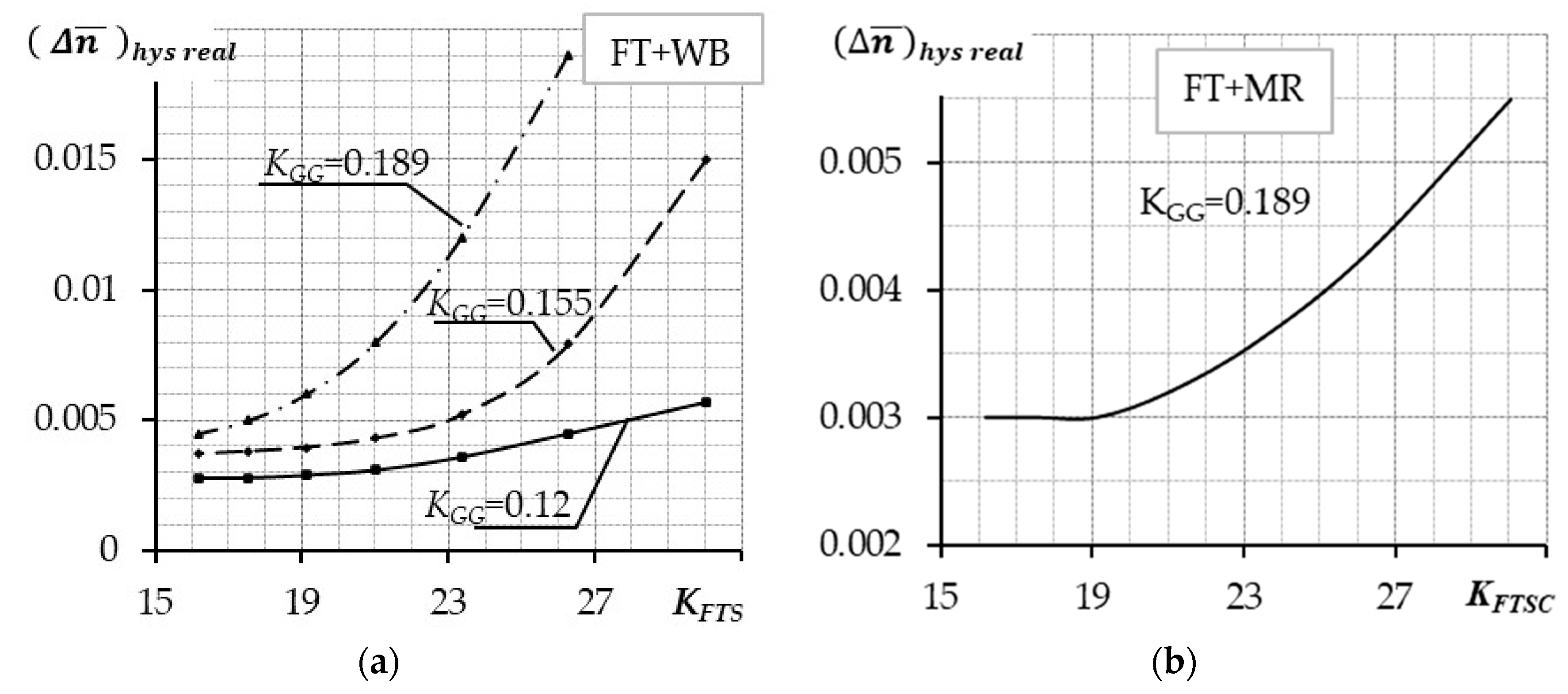 Aerospace 08 00114 g009 Aerospace 08 00114 g009