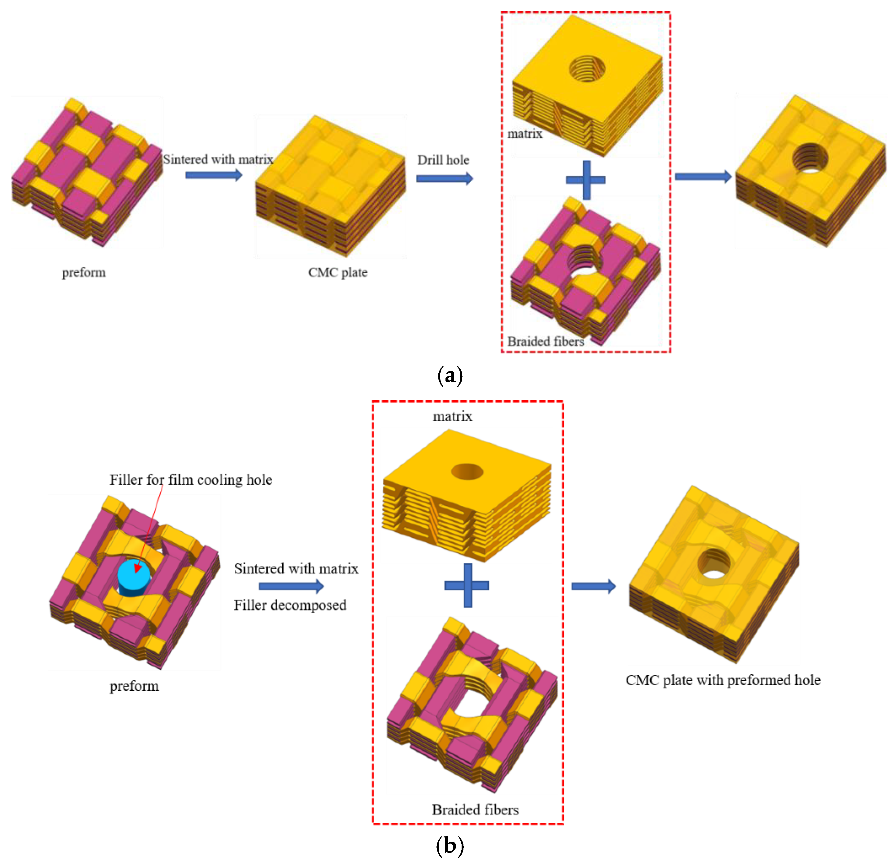 Aerospace 08 00116 g002 Aerospace 08 00116 g002