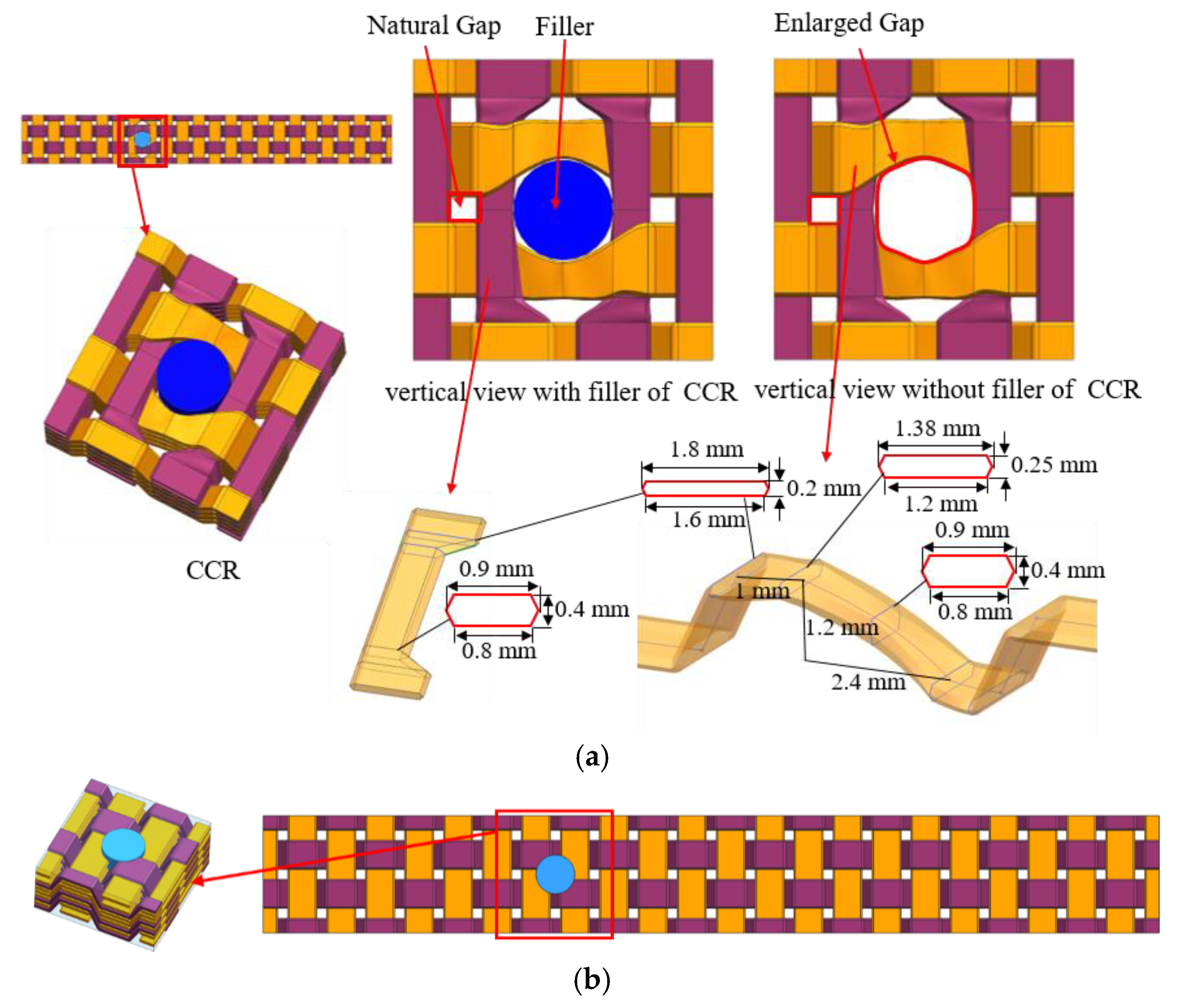 Aerospace 08 00116 g003 Aerospace 08 00116 g003