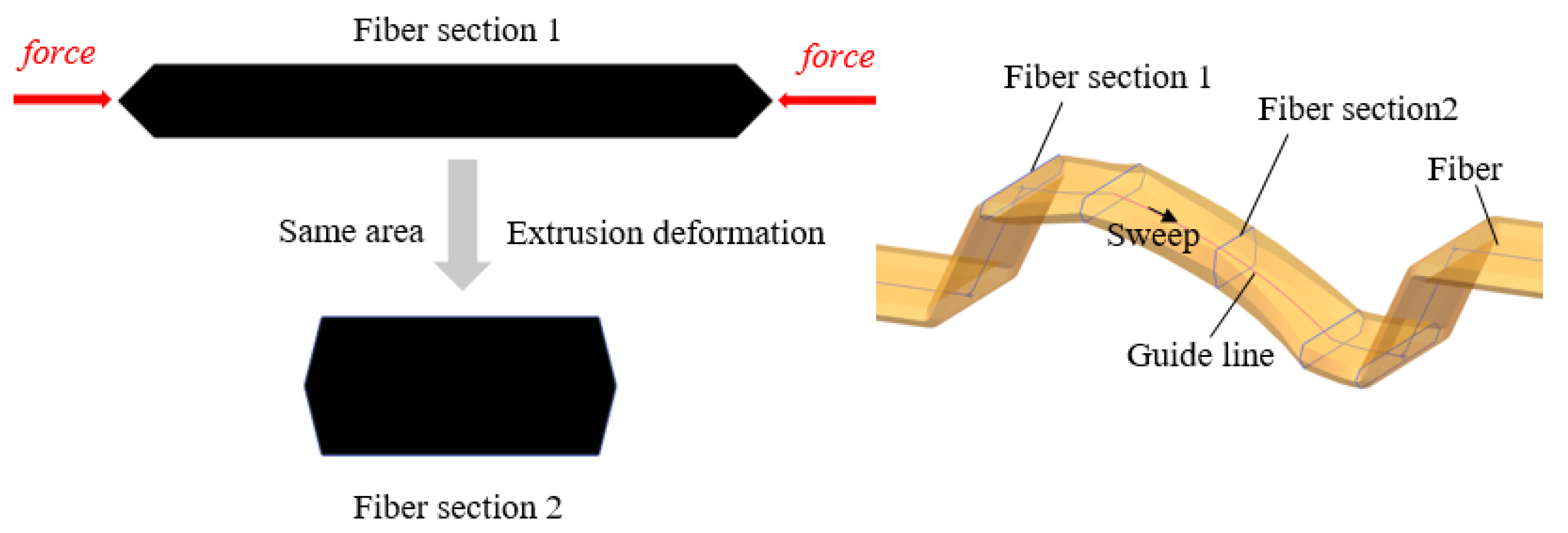 Aerospace 08 00116 g004 Aerospace 08 00116 g004