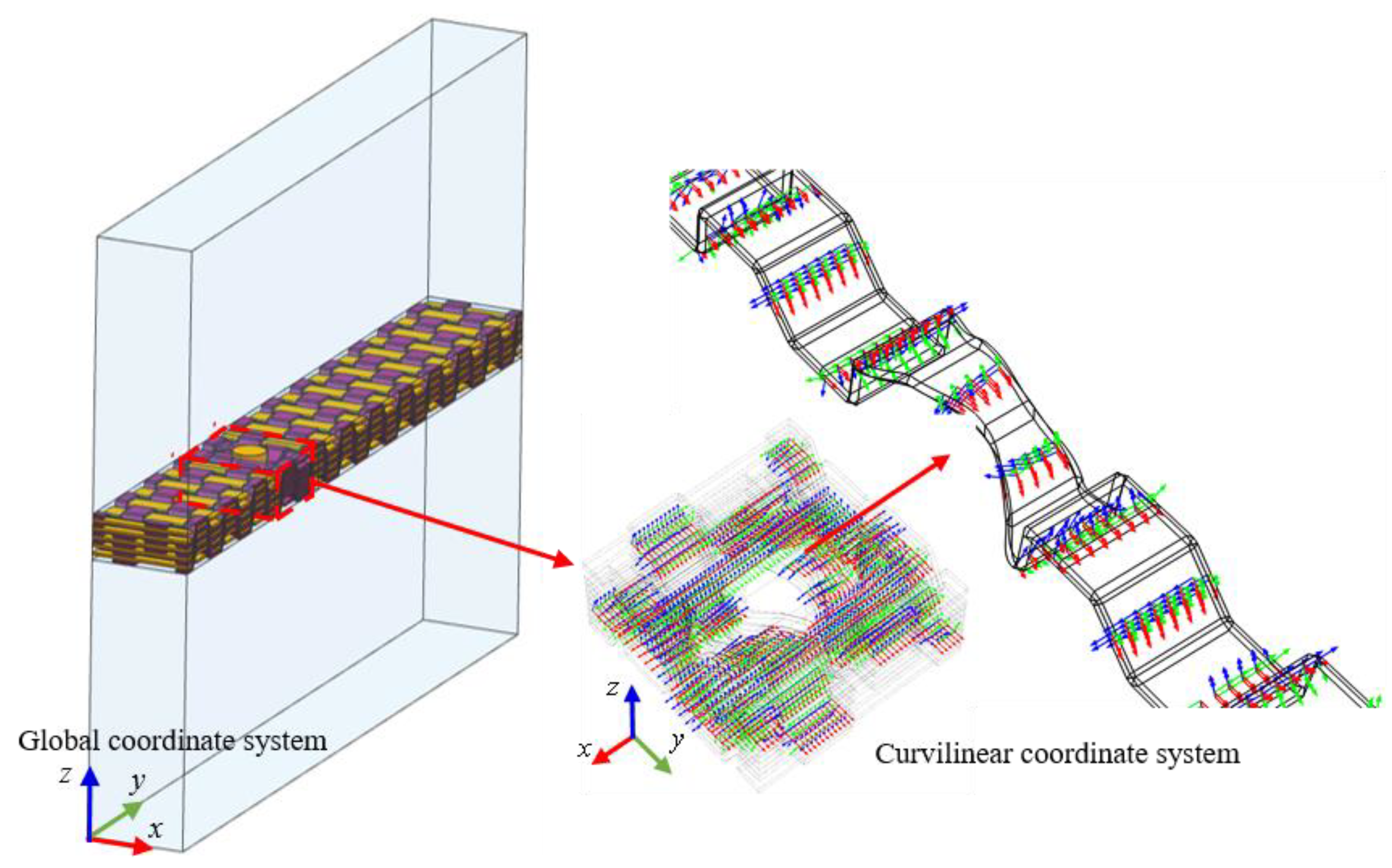 Aerospace 08 00116 g006 Aerospace 08 00116 g006