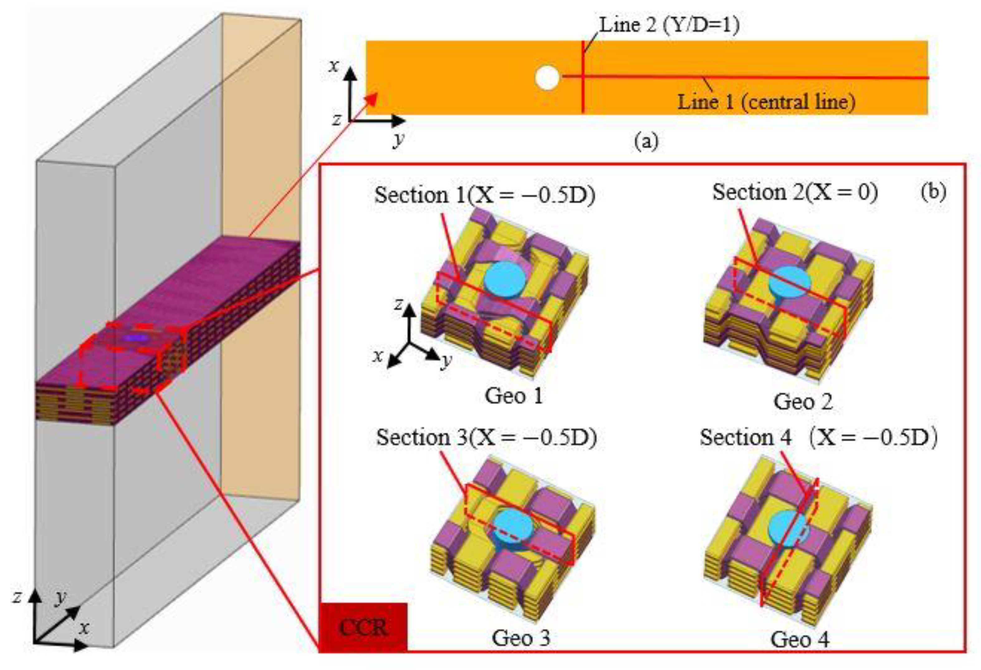 Aerospace 08 00116 g007 Aerospace 08 00116 g007
