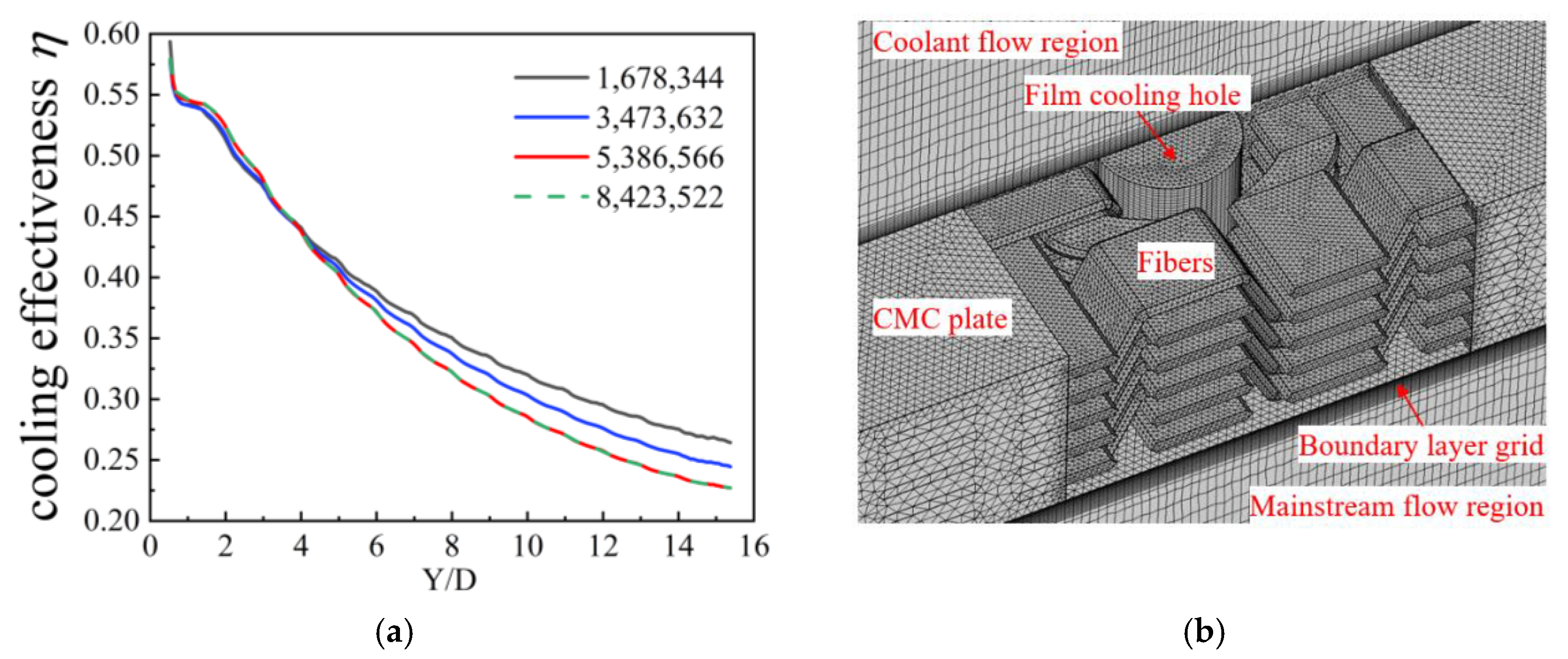 Aerospace 08 00116 g008 Aerospace 08 00116 g008