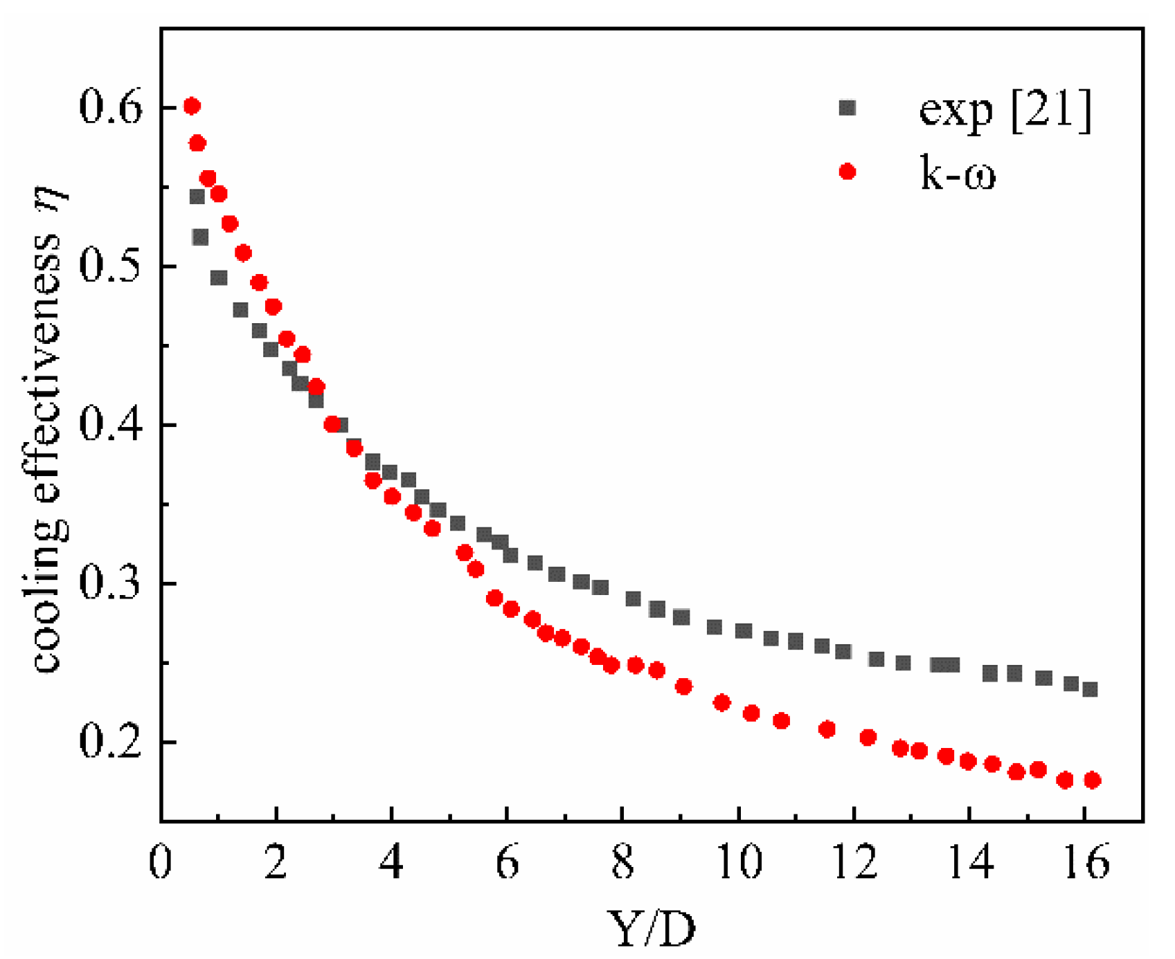 Aerospace 08 00116 g010 Aerospace 08 00116 g010