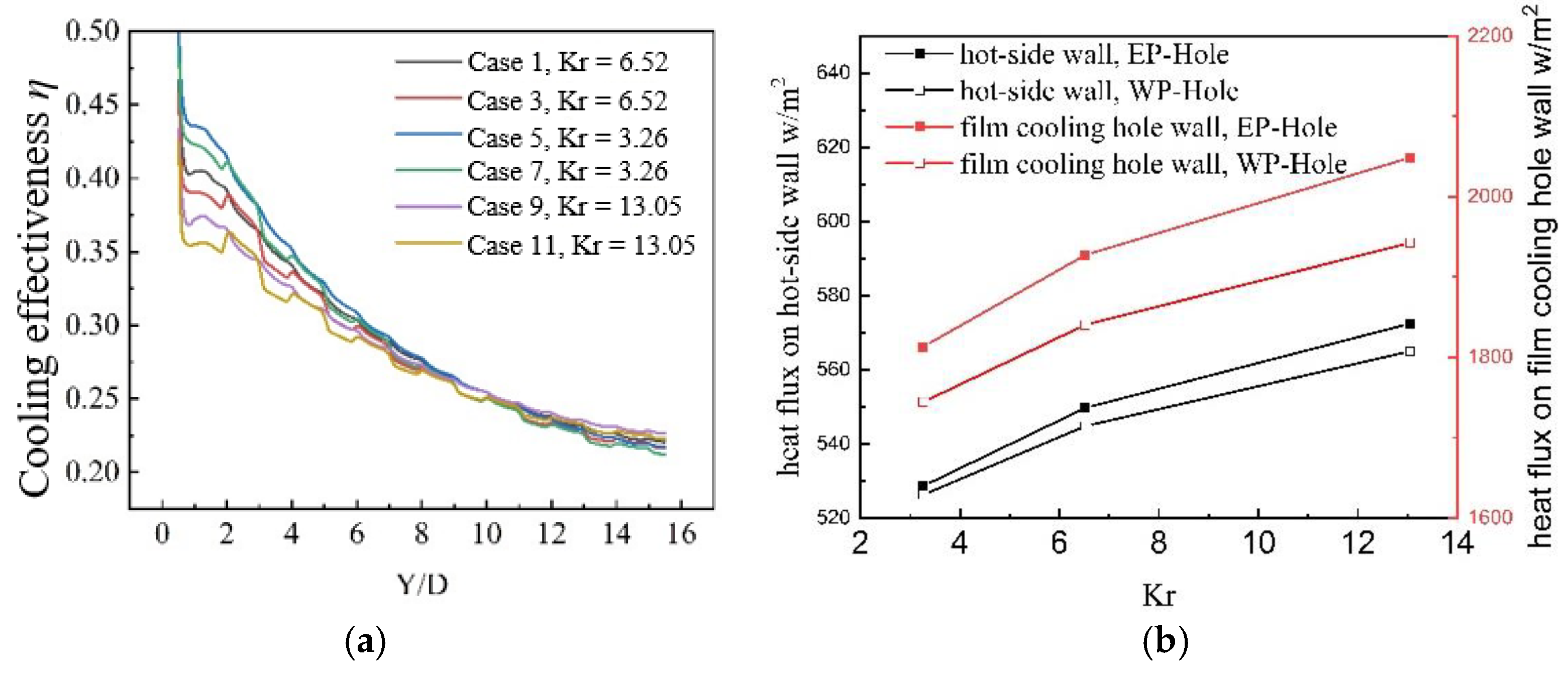 Aerospace 08 00116 g015 Aerospace 08 00116 g015