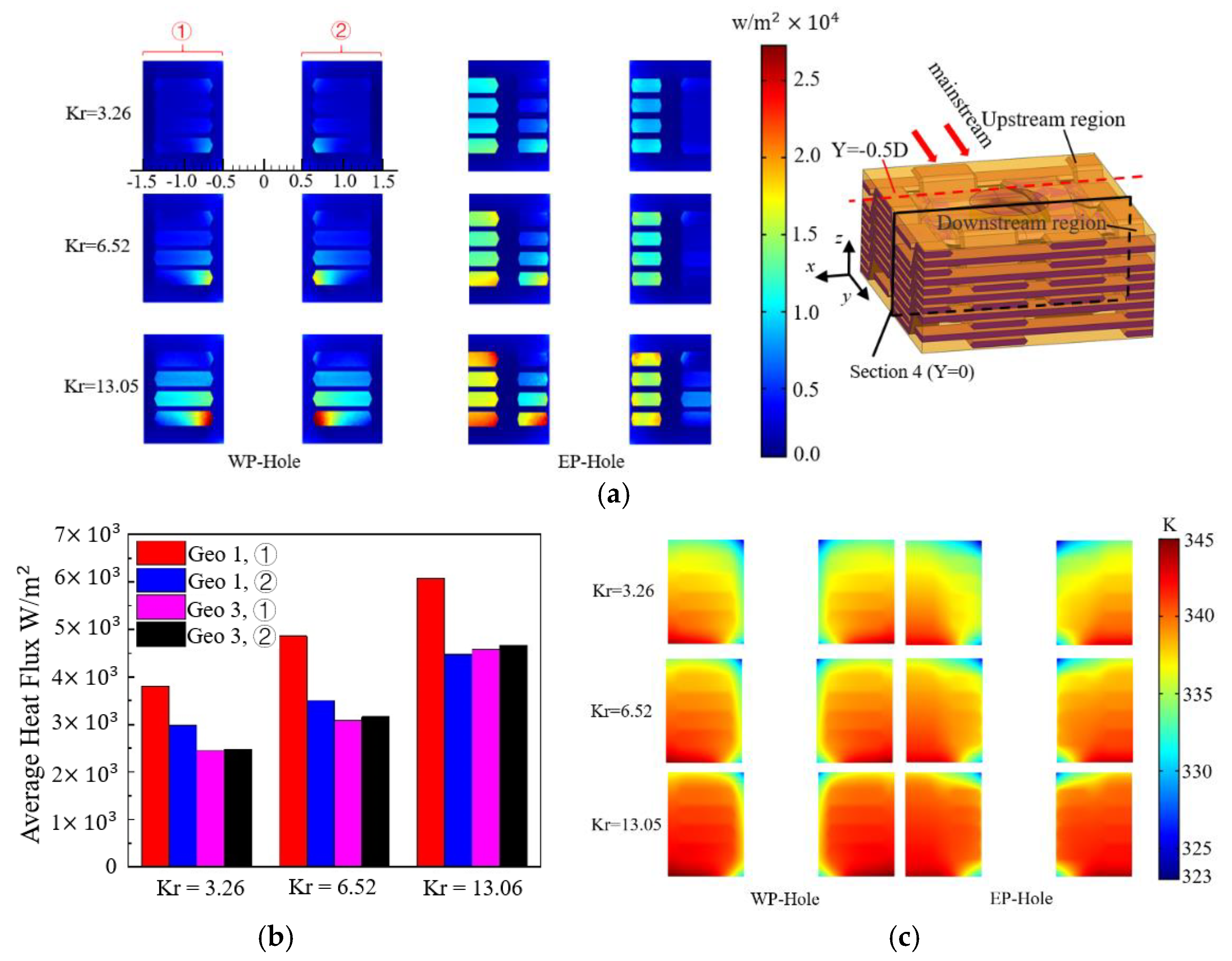 Aerospace 08 00116 g016 Aerospace 08 00116 g016