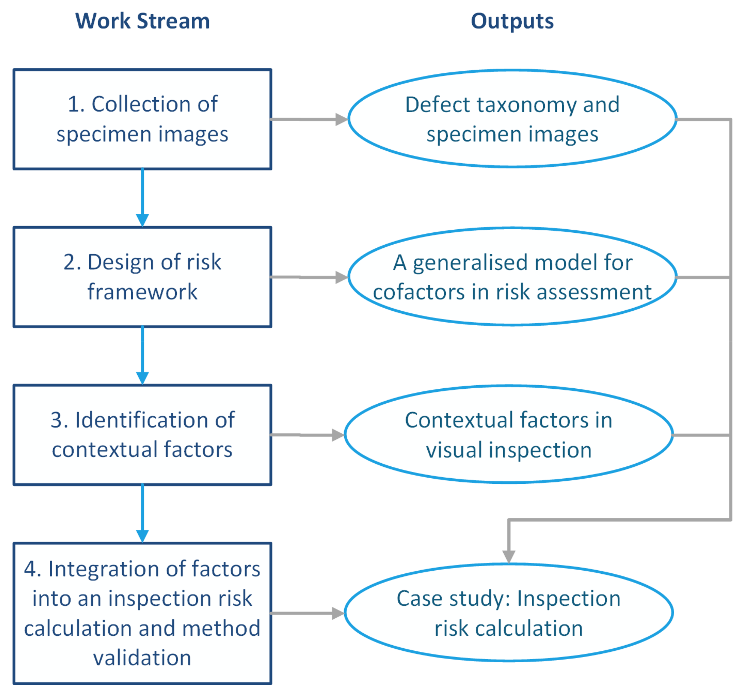 Aerospace 08 00117 g003 Aerospace 08 00117 g003