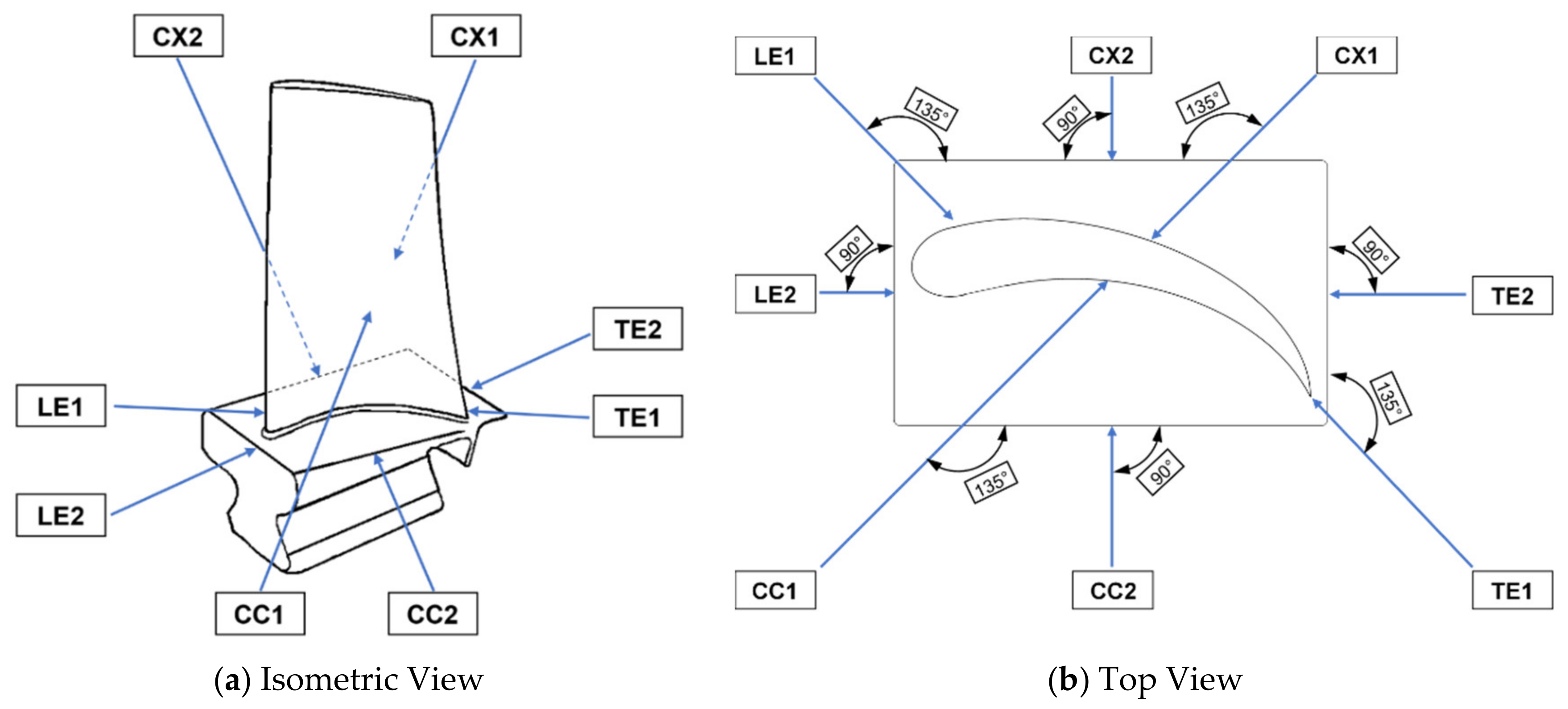 Aerospace 08 00117 g006 Aerospace 08 00117 g006