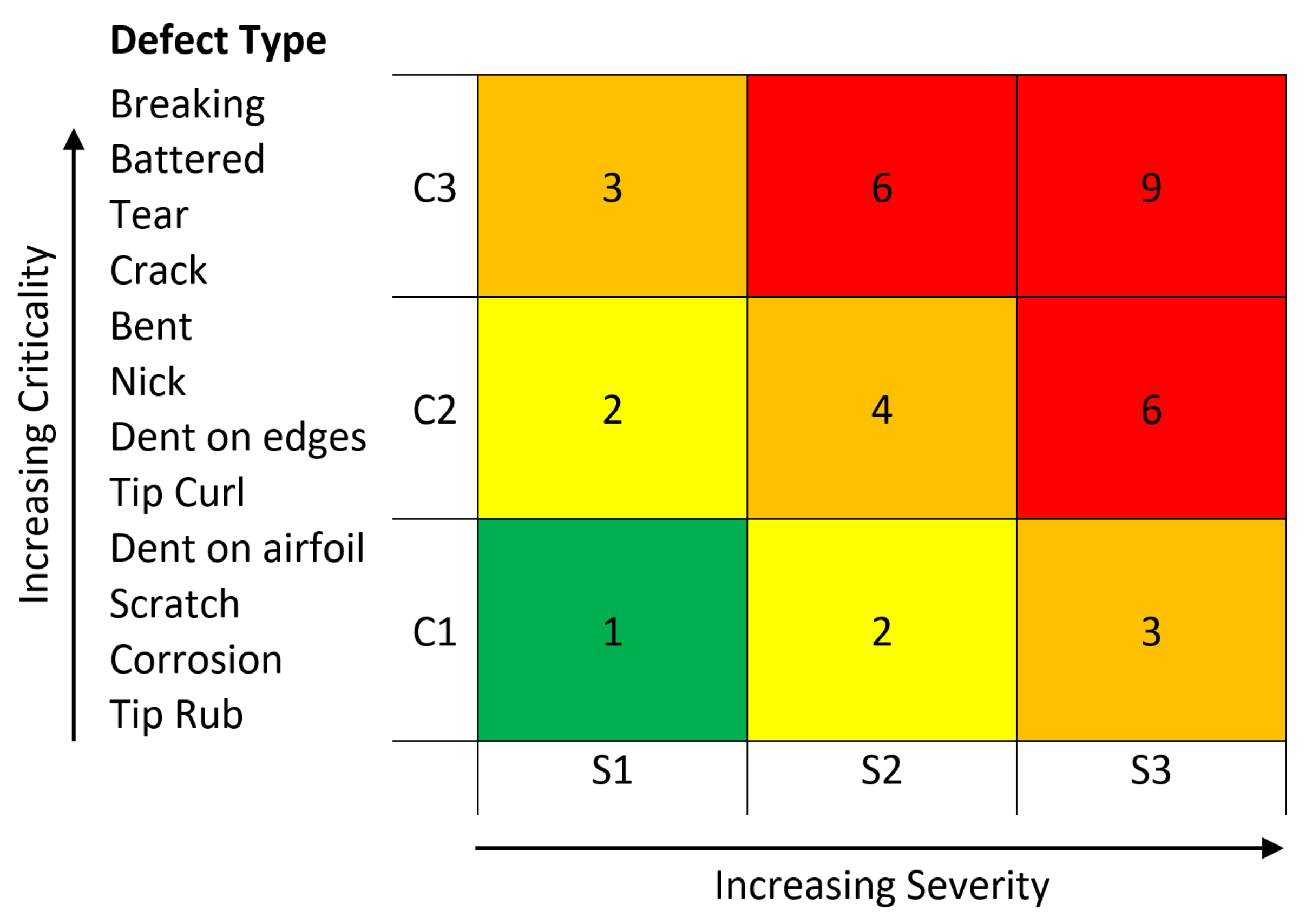 Aerospace 08 00117 g007 Aerospace 08 00117 g007
