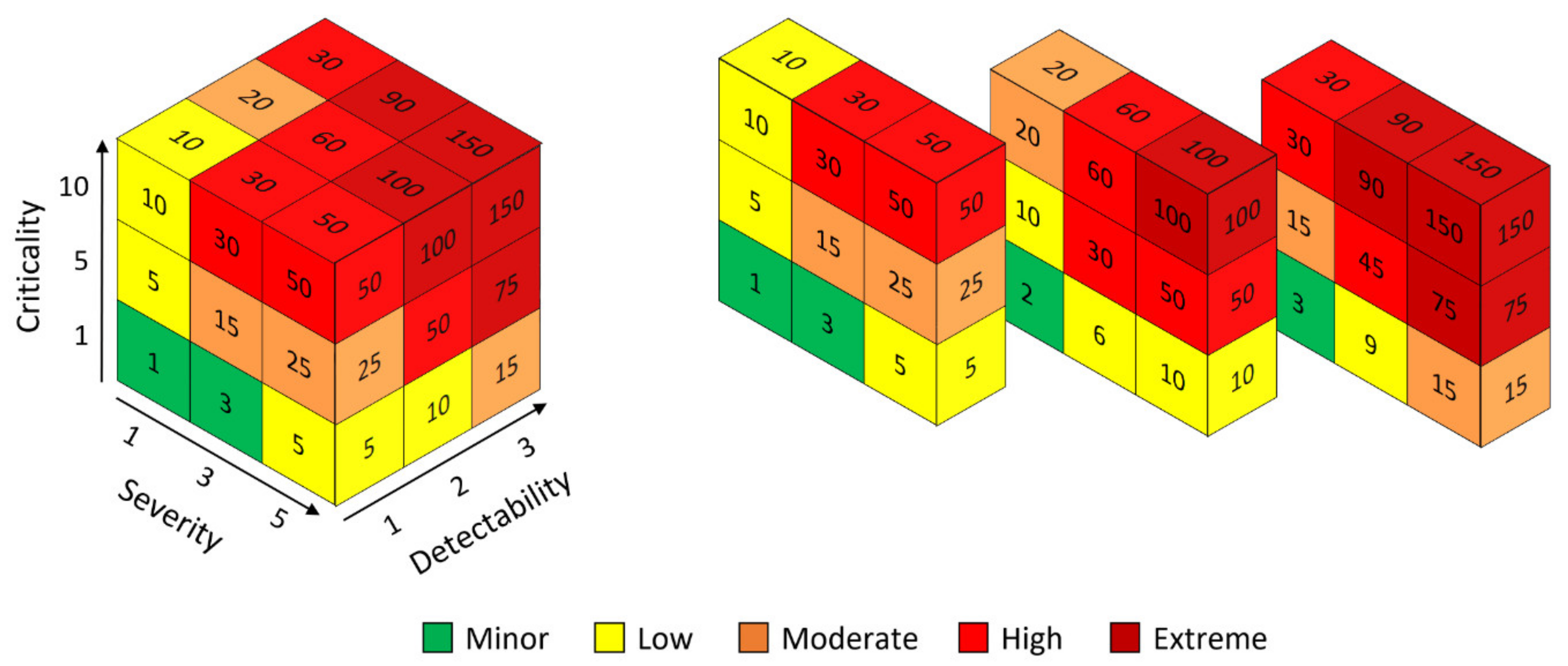 Aerospace 08 00117 g008 Aerospace 08 00117 g008