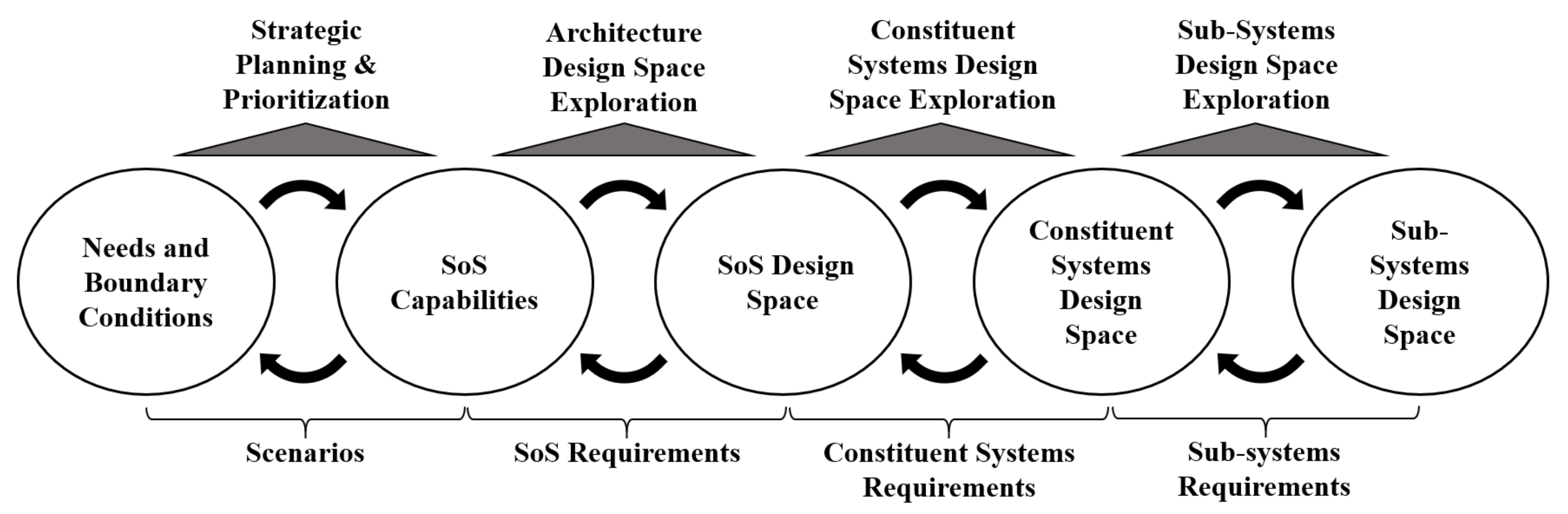 Aerospace 08 00118 g001