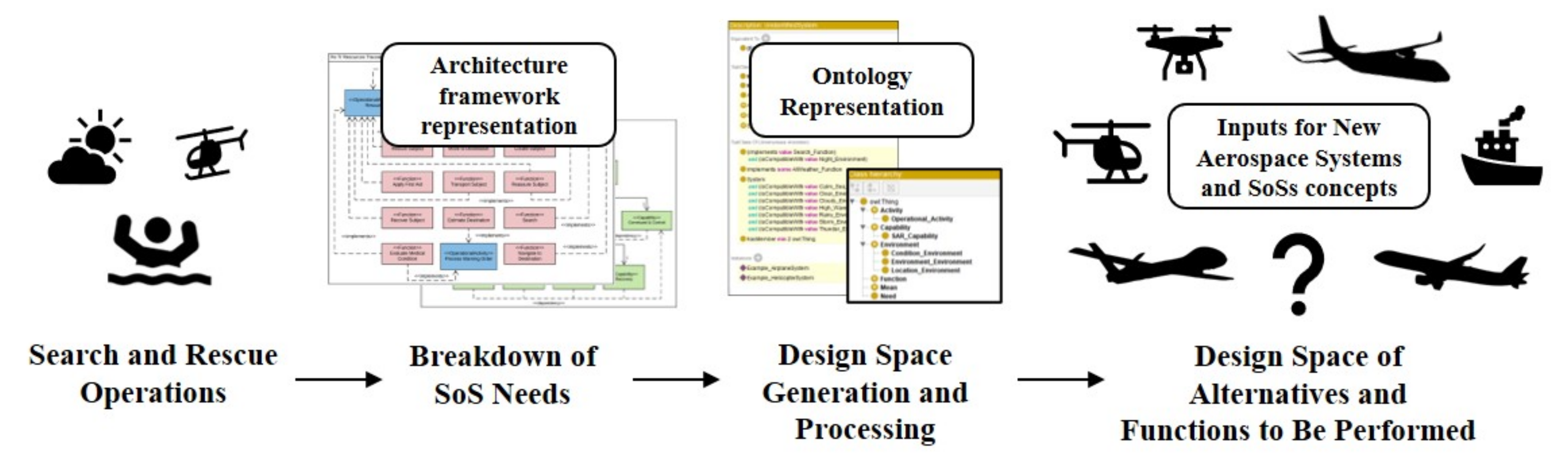 Aerospace 08 00118 g002