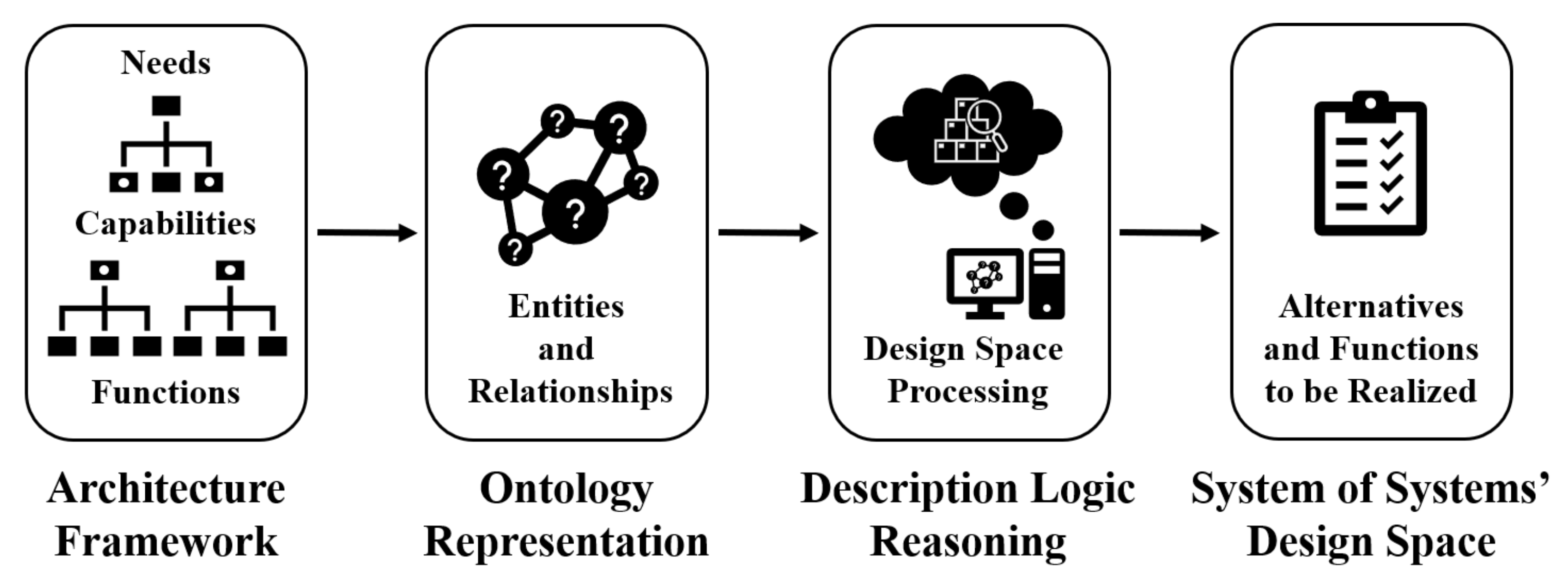 Aerospace 08 00118 g004