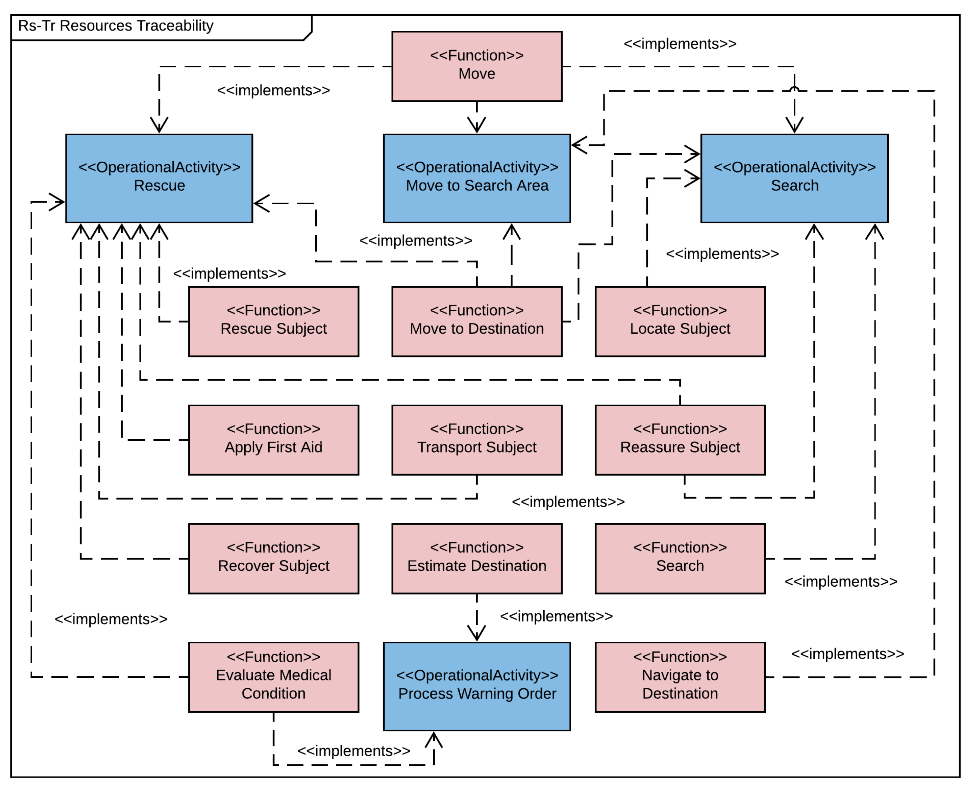 Aerospace 08 00118 g010