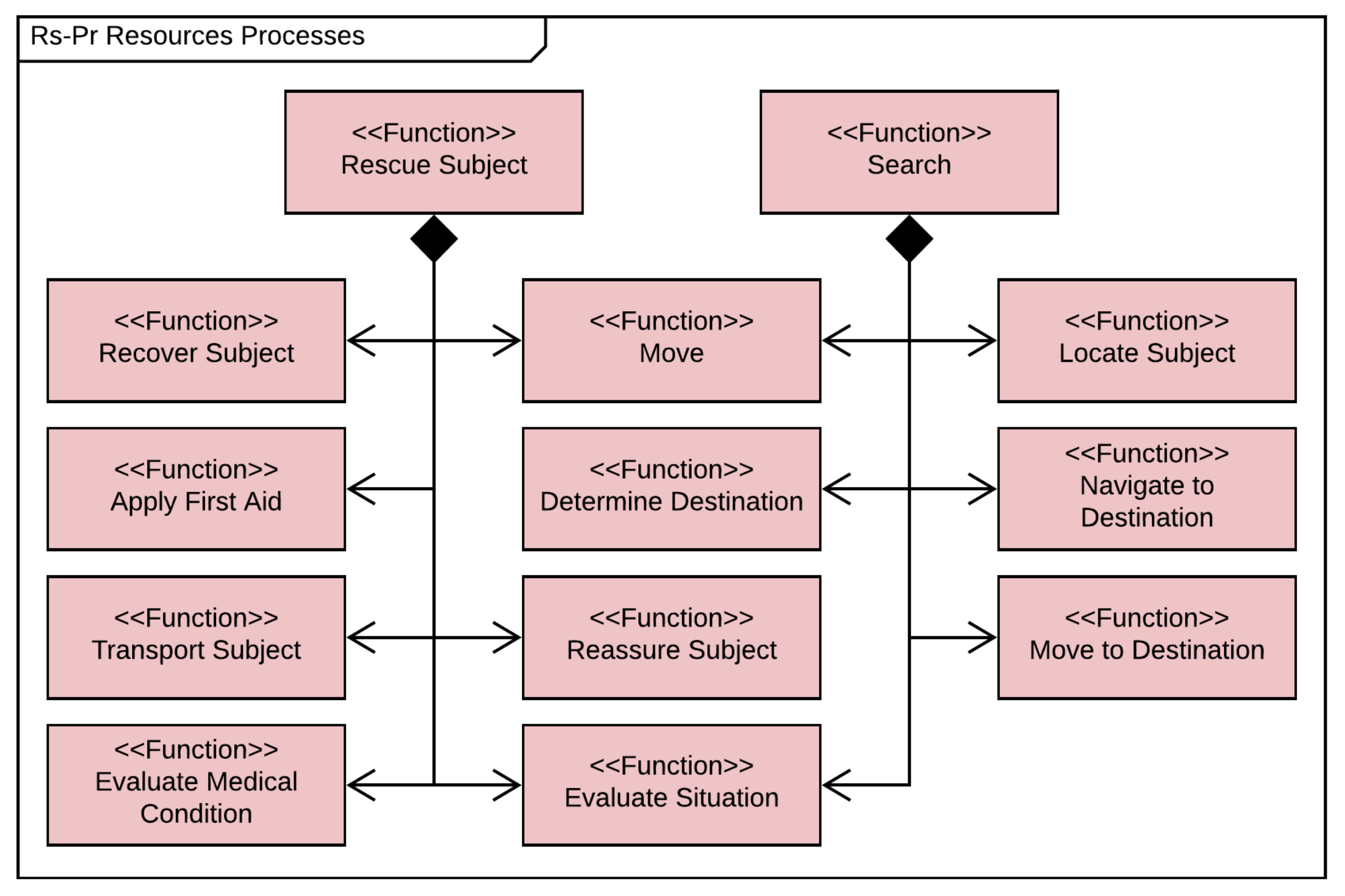Aerospace 08 00118 g011