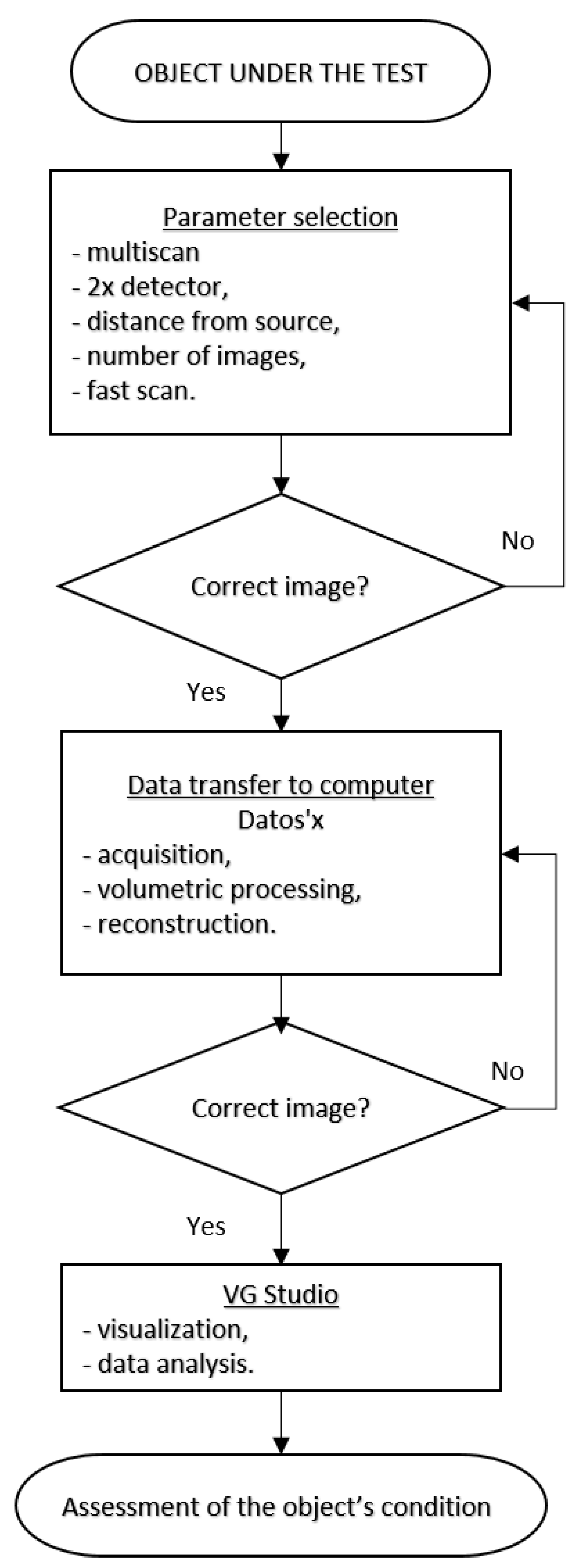 Aerospace 08 00119 g002 Aerospace 08 00119 g002