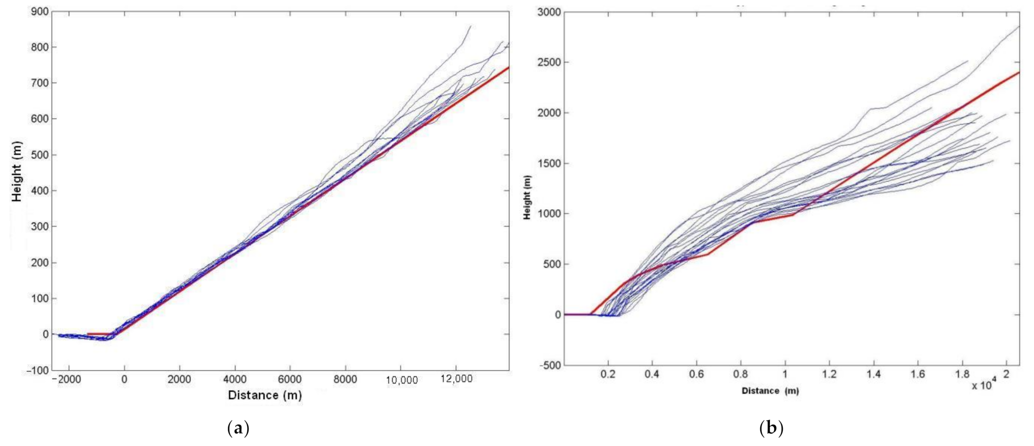 Aerospace 08 00121 g007 550