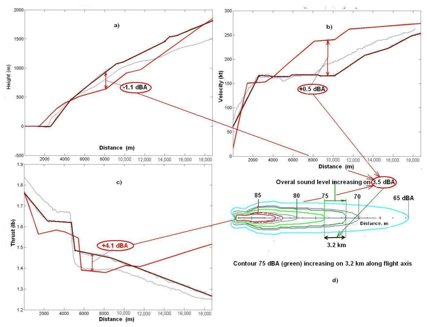 Aerospace 08 00121 g011 550