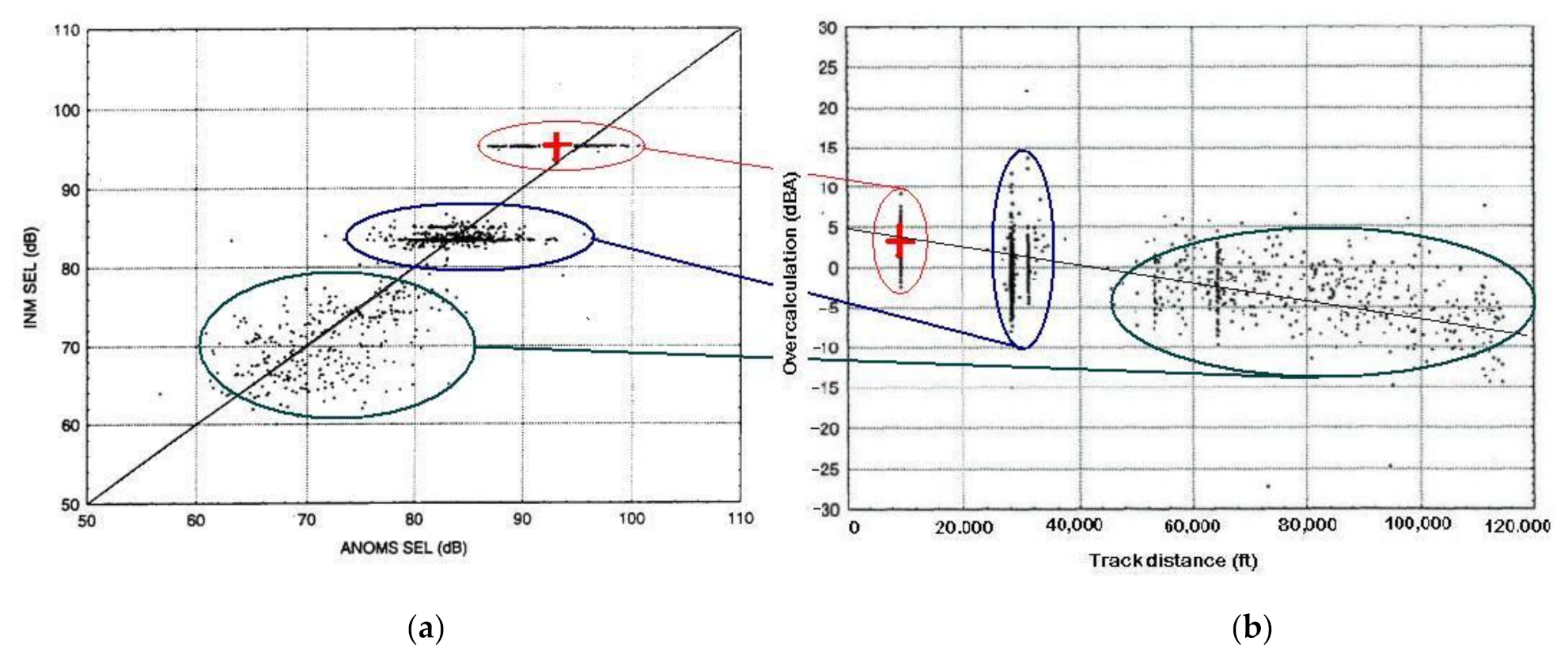 Aerospace 08 00121 g013 550