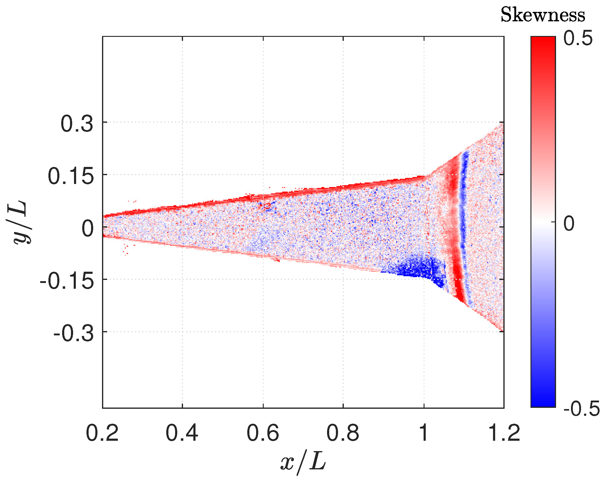 Aerospace 08 00123 g003 Aerospace 08 00123 g003