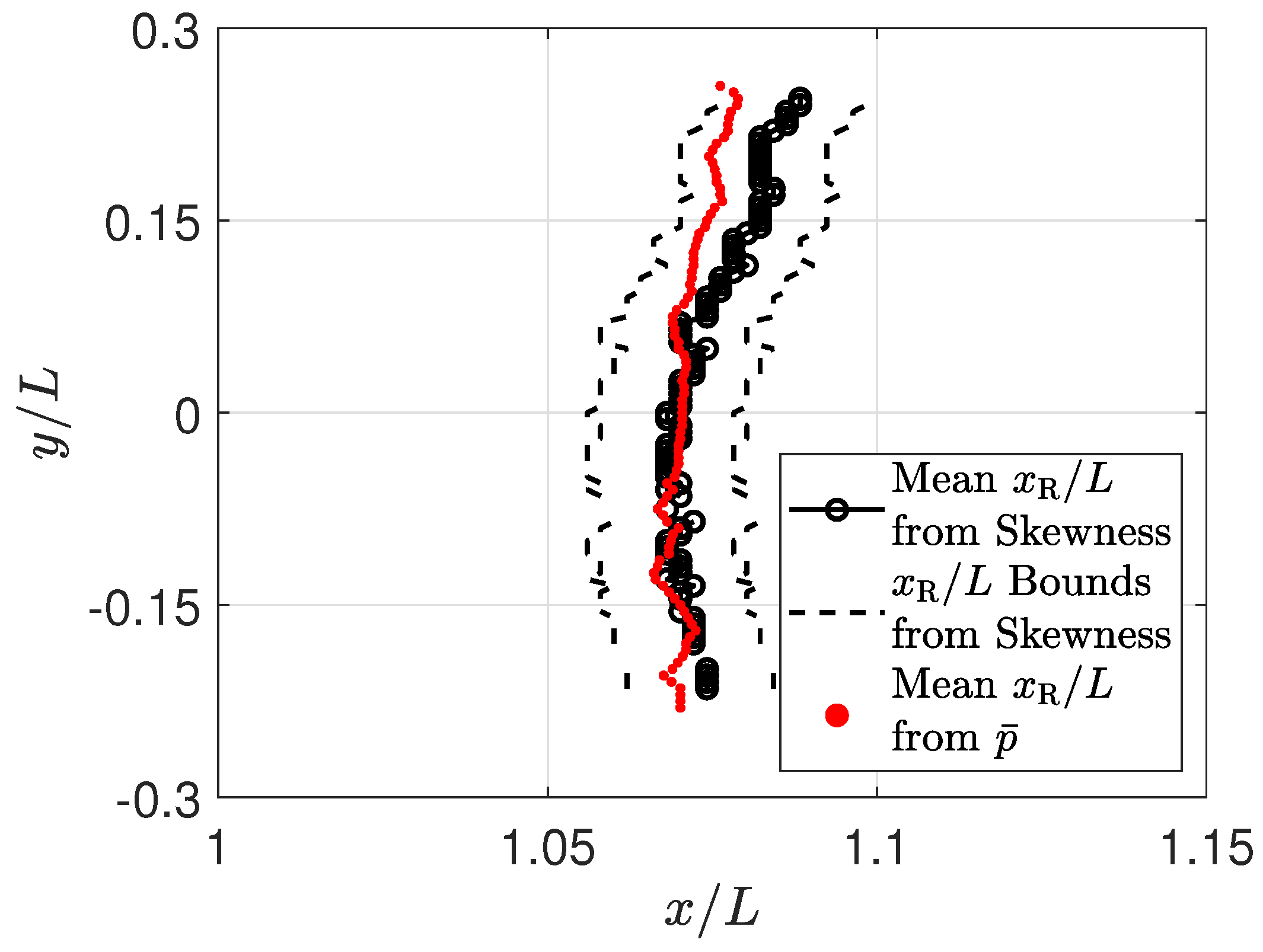 Aerospace 08 00123 g005 Aerospace 08 00123 g005