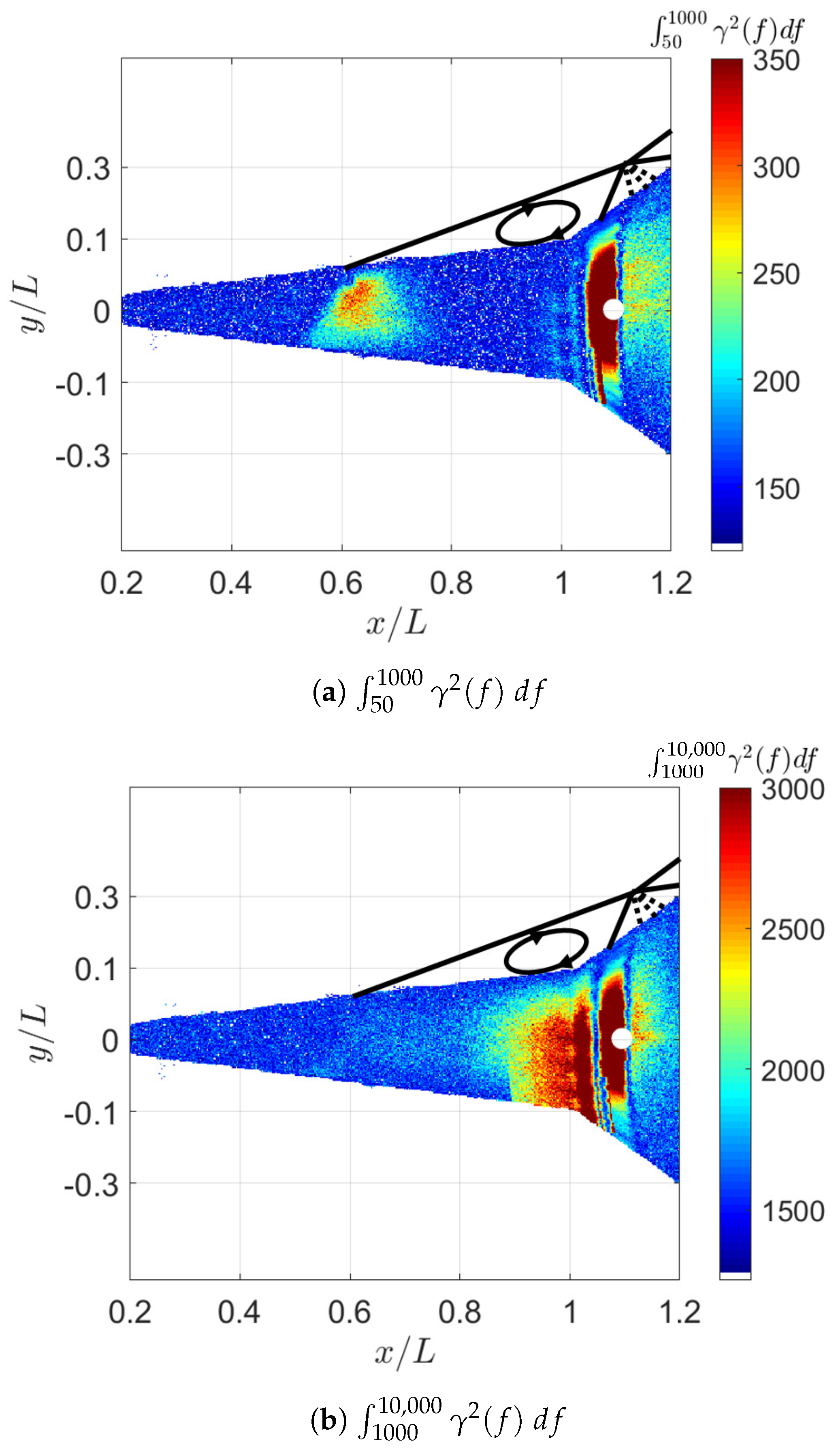 Aerospace 08 00123 g006 Aerospace 08 00123 g006
