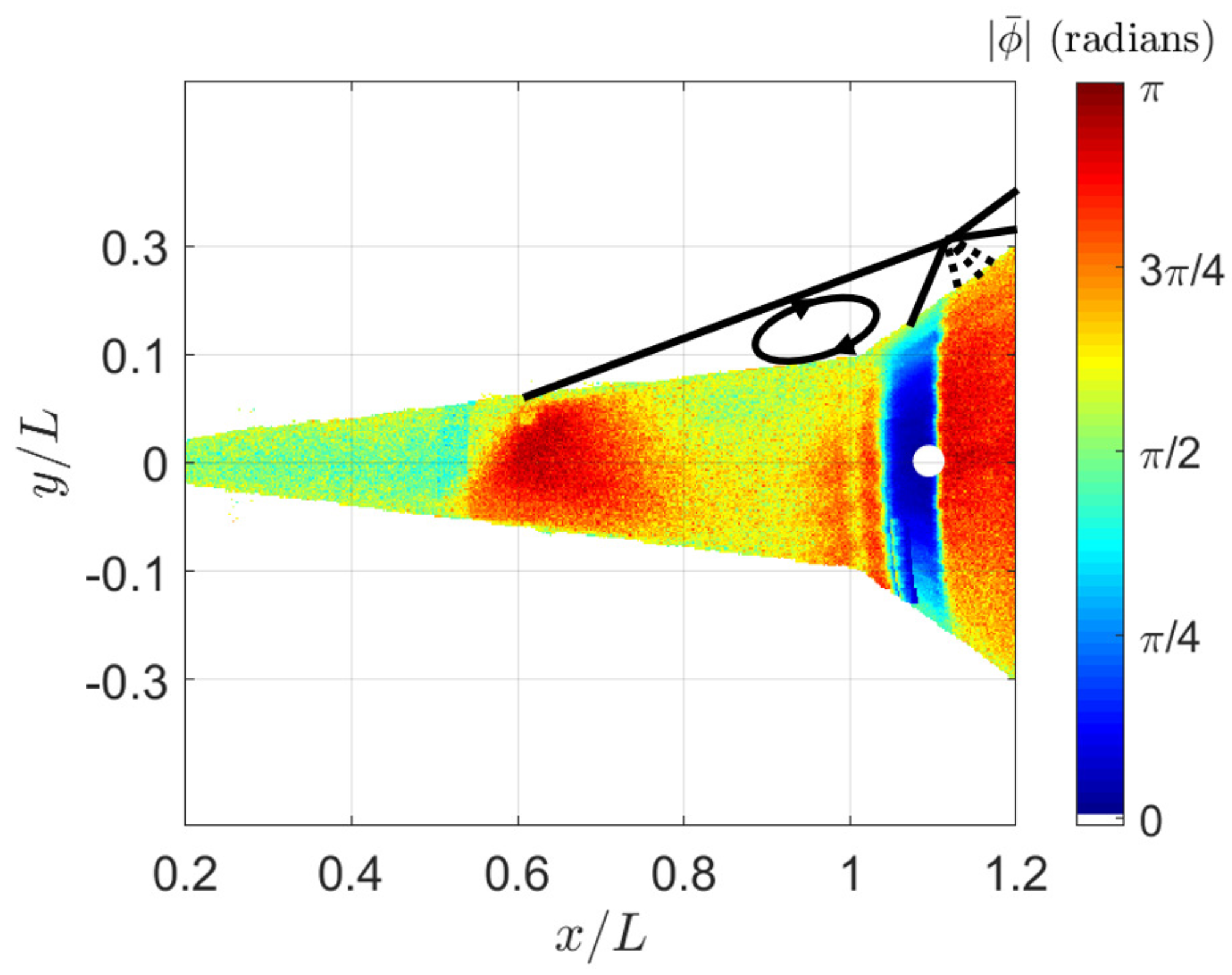 Aerospace 08 00123 g007 Aerospace 08 00123 g007