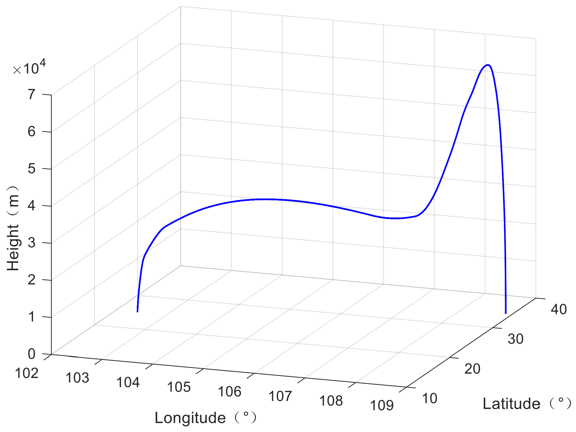 Aerospace 08 00124 g004