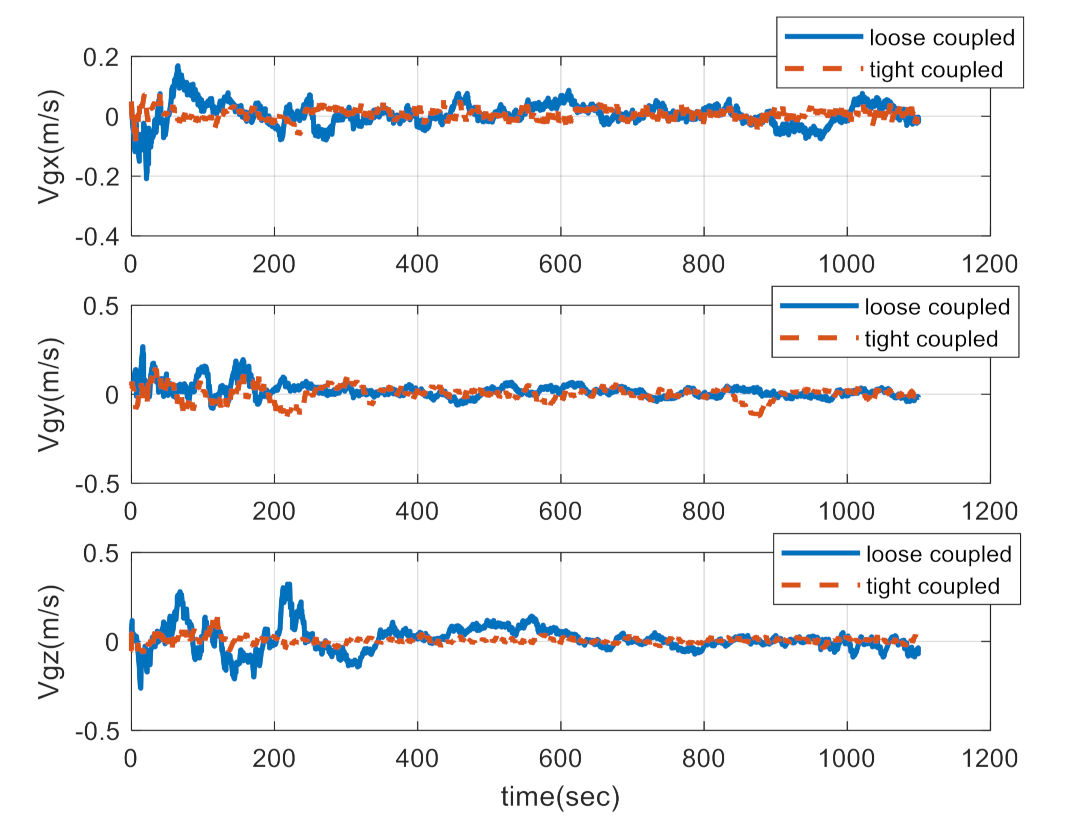 Aerospace 08 00124 g006