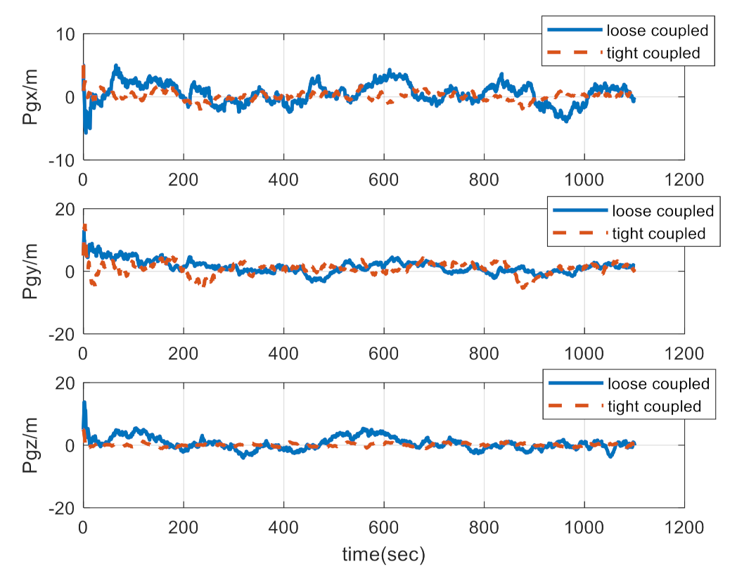 Aerospace 08 00124 g007