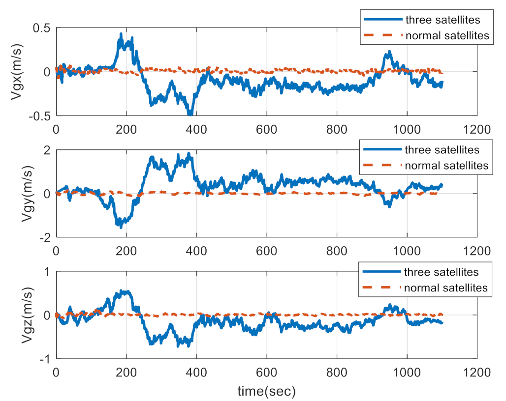 Aerospace 08 00124 g009