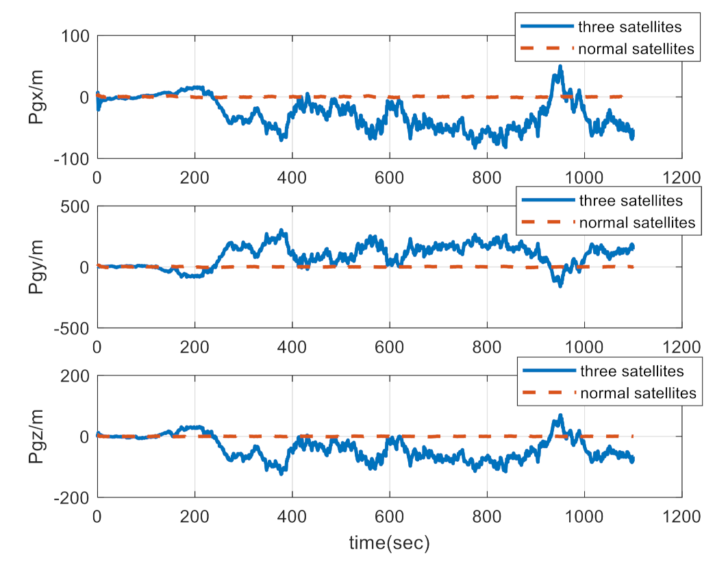 Aerospace 08 00124 g010
