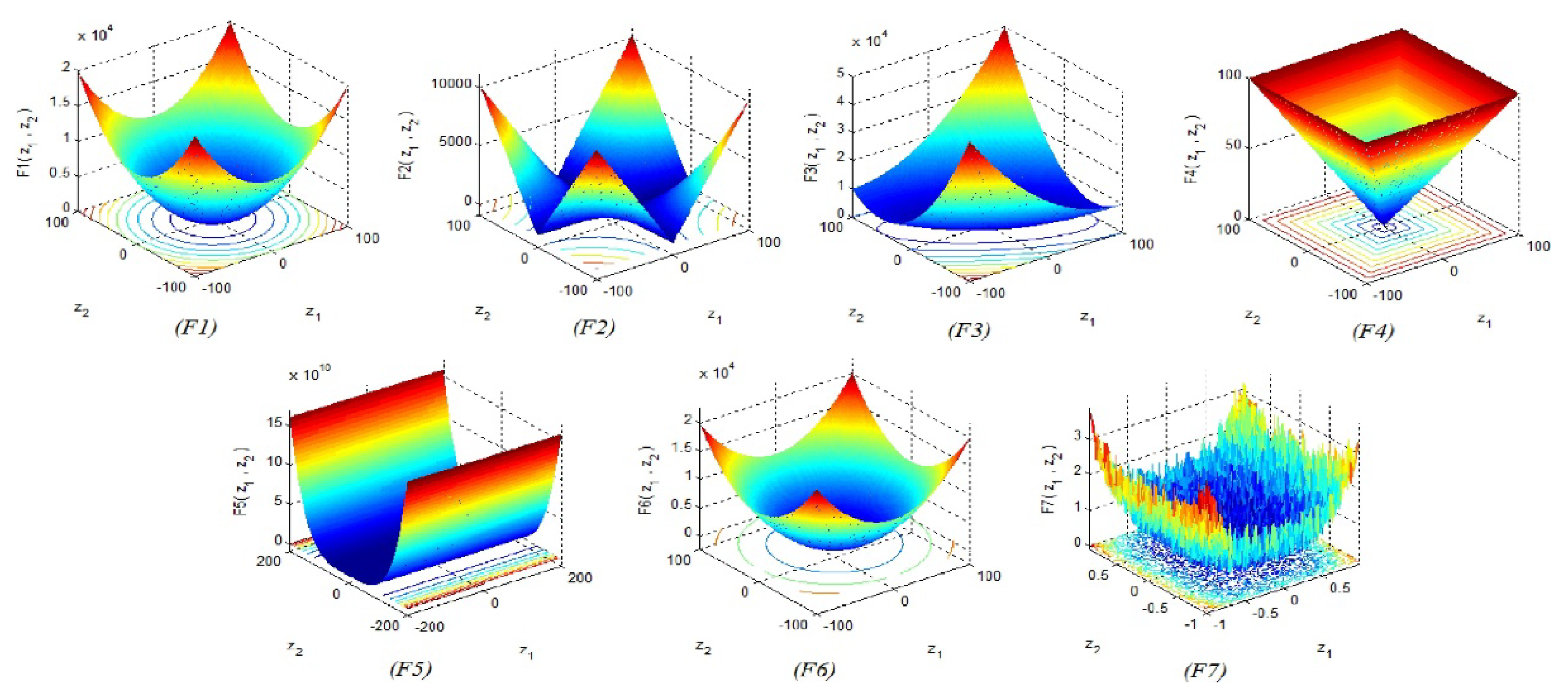 Aerospace 08 00125 g003 Aerospace 08 00125 g003